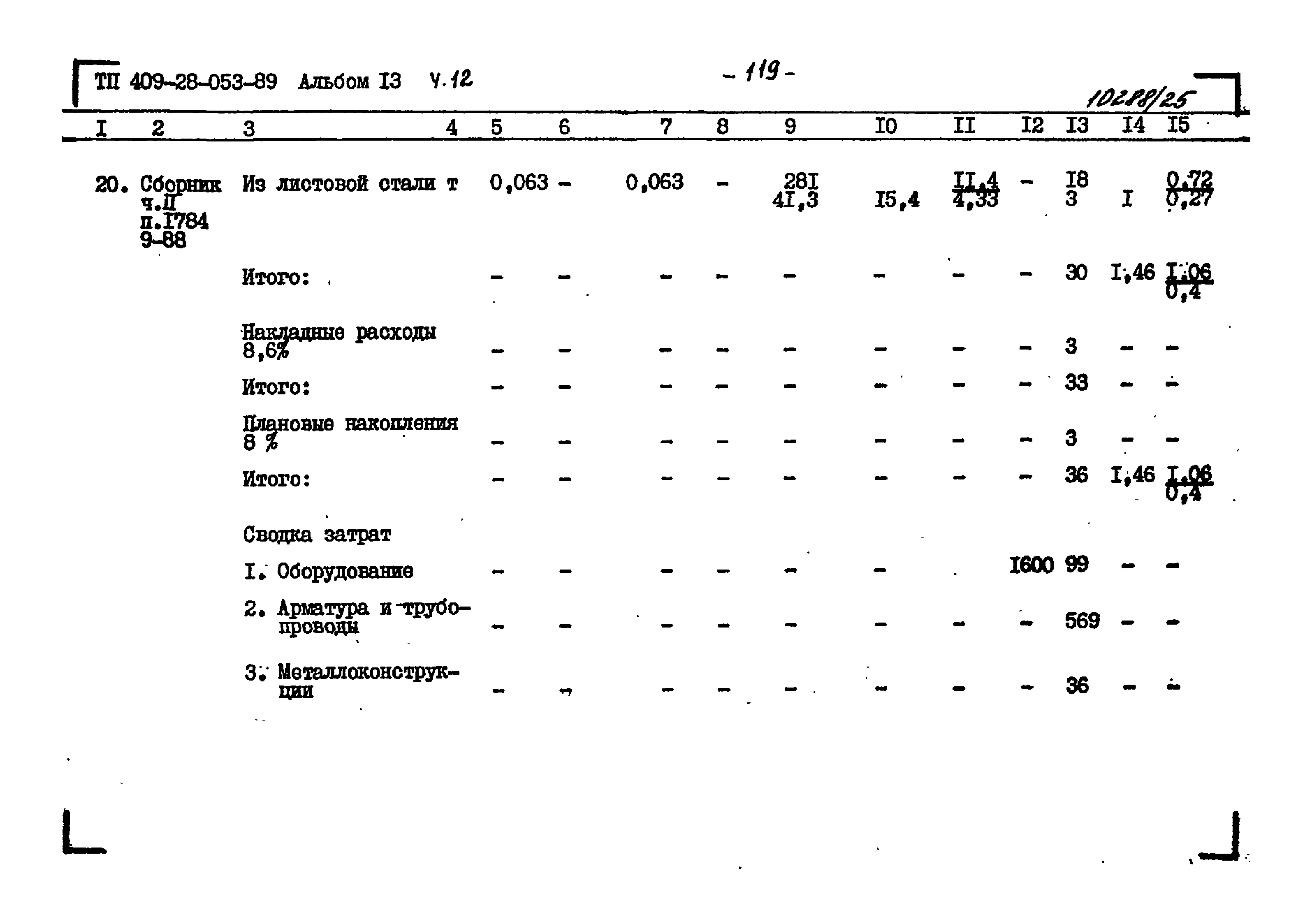 Типовые проектные решения 409-28-053.89