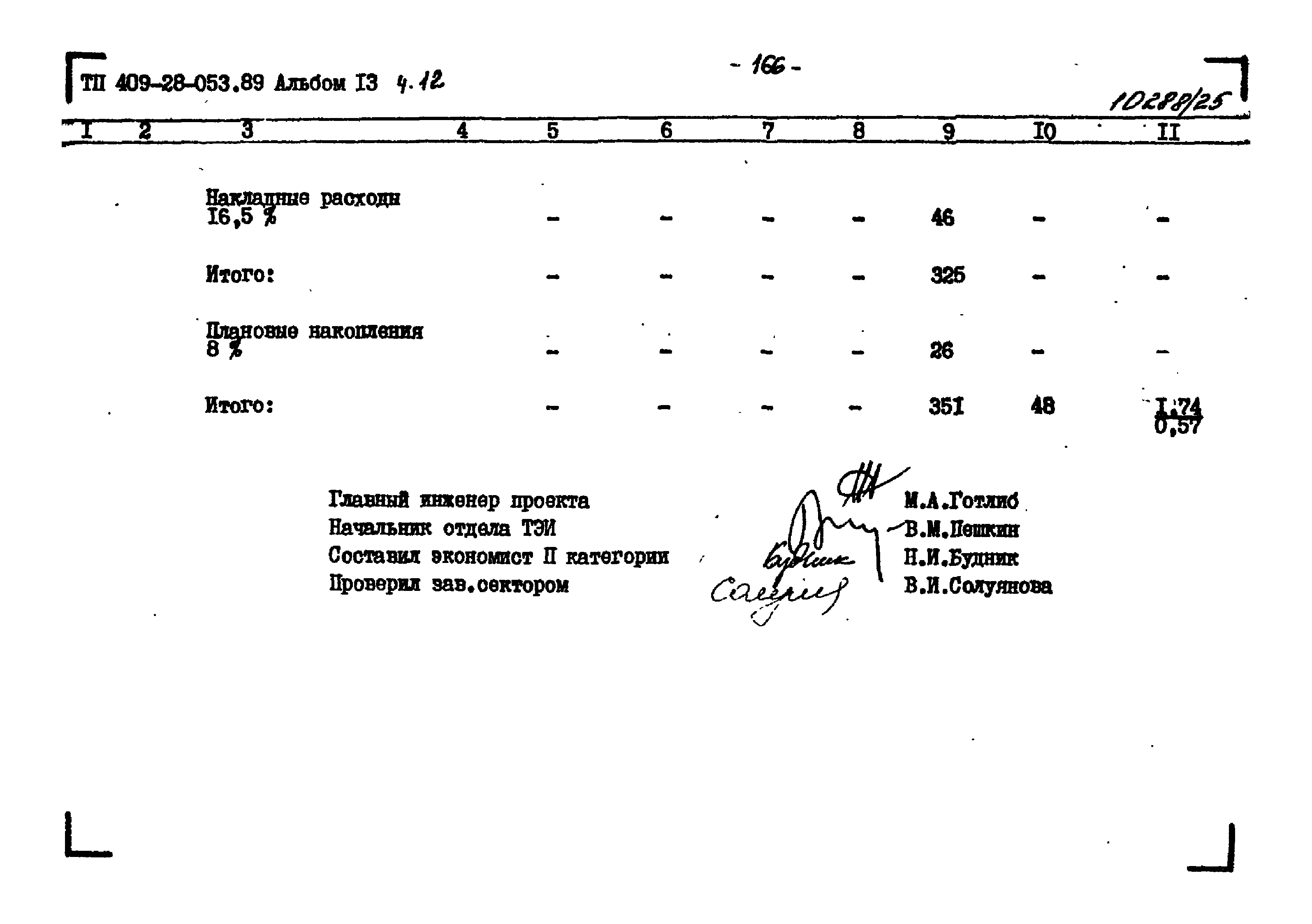 Типовые проектные решения 409-28-053.89