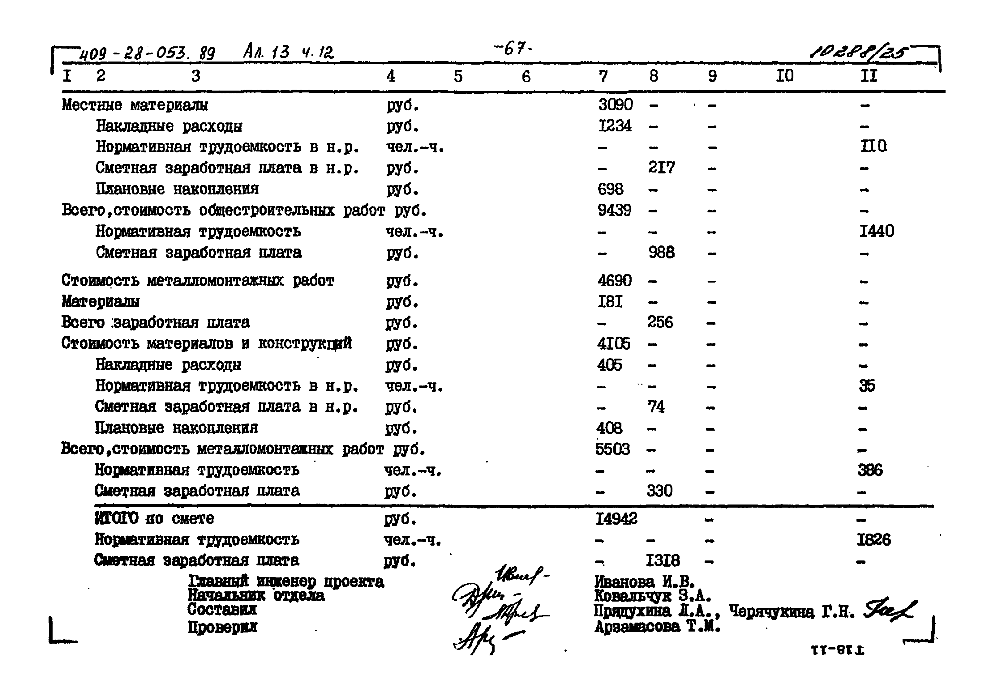 Типовые проектные решения 409-28-053.89