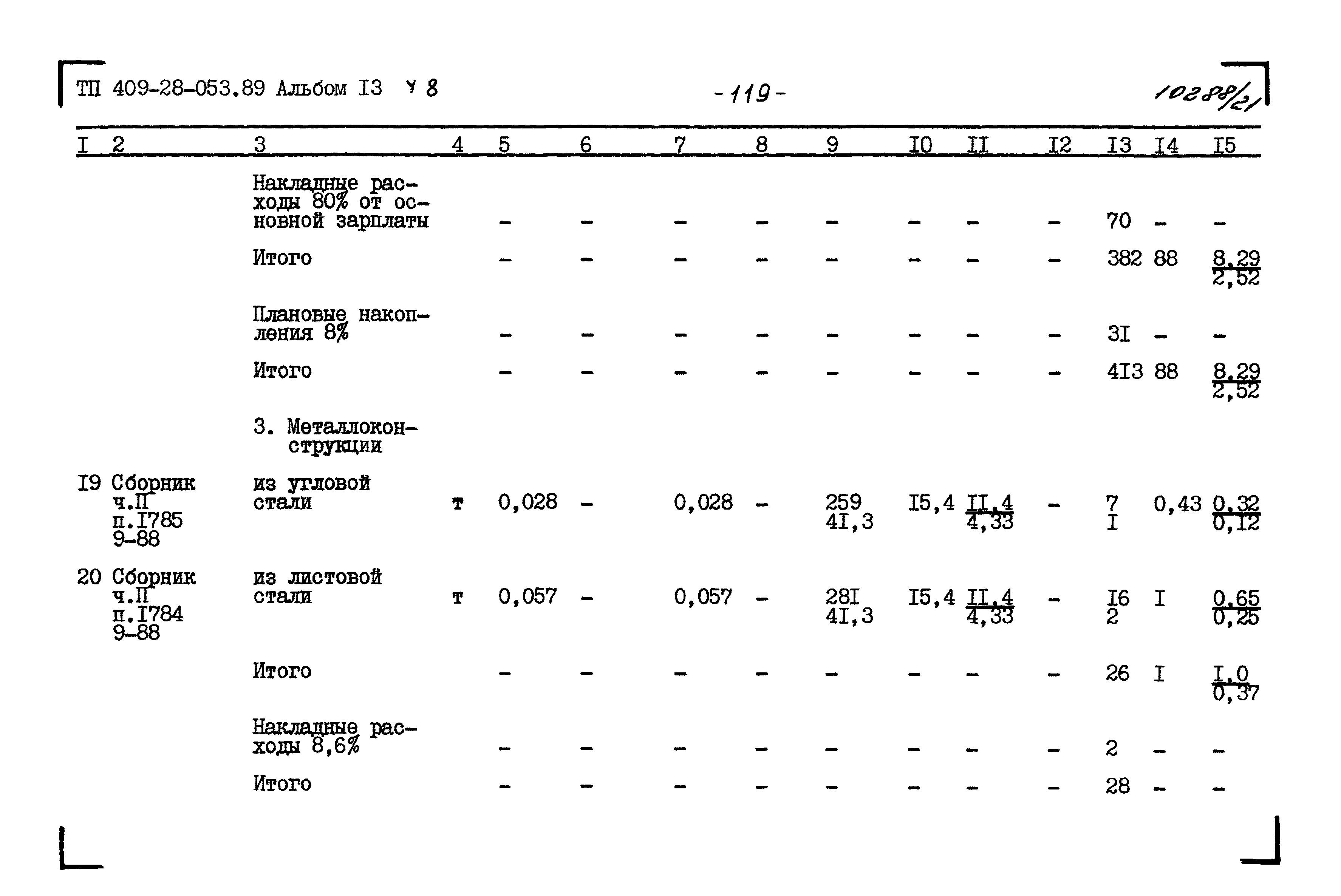 Типовые проектные решения 409-28-053.89