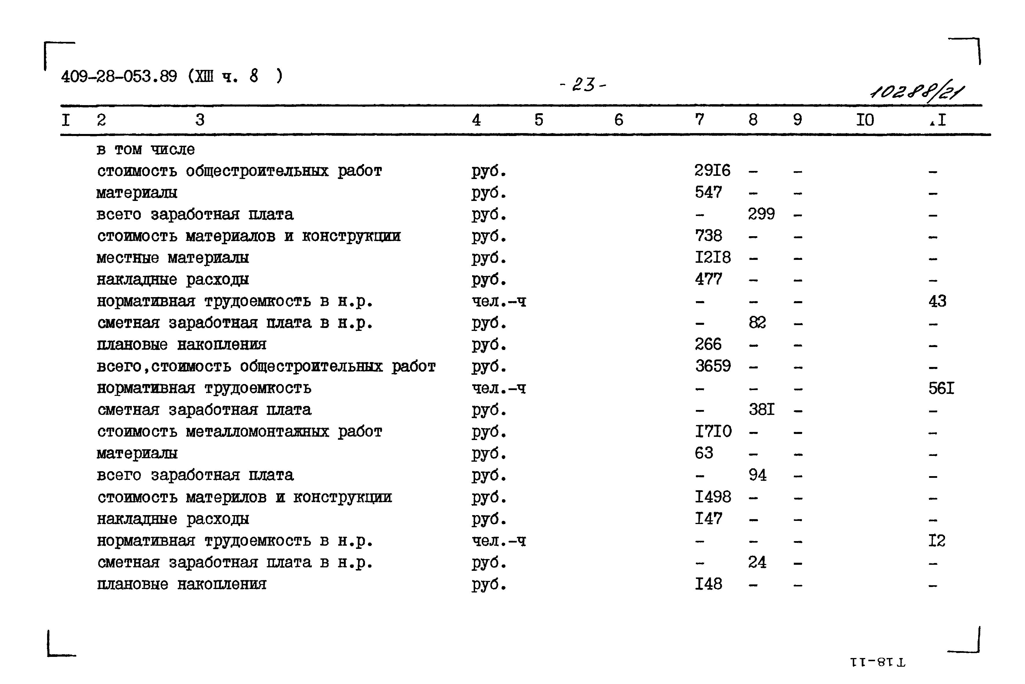 Типовые проектные решения 409-28-053.89