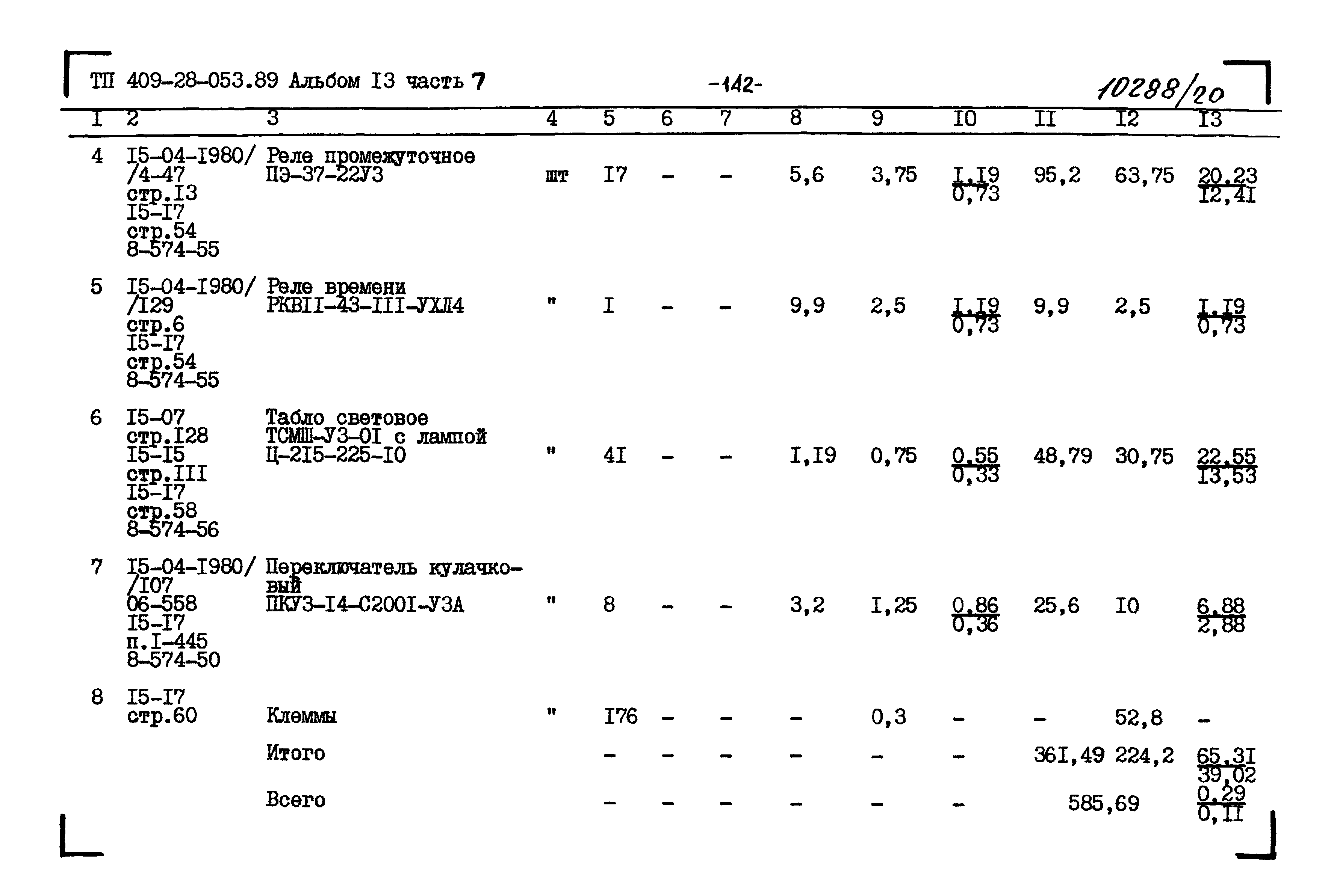 Типовые проектные решения 409-28-053.89