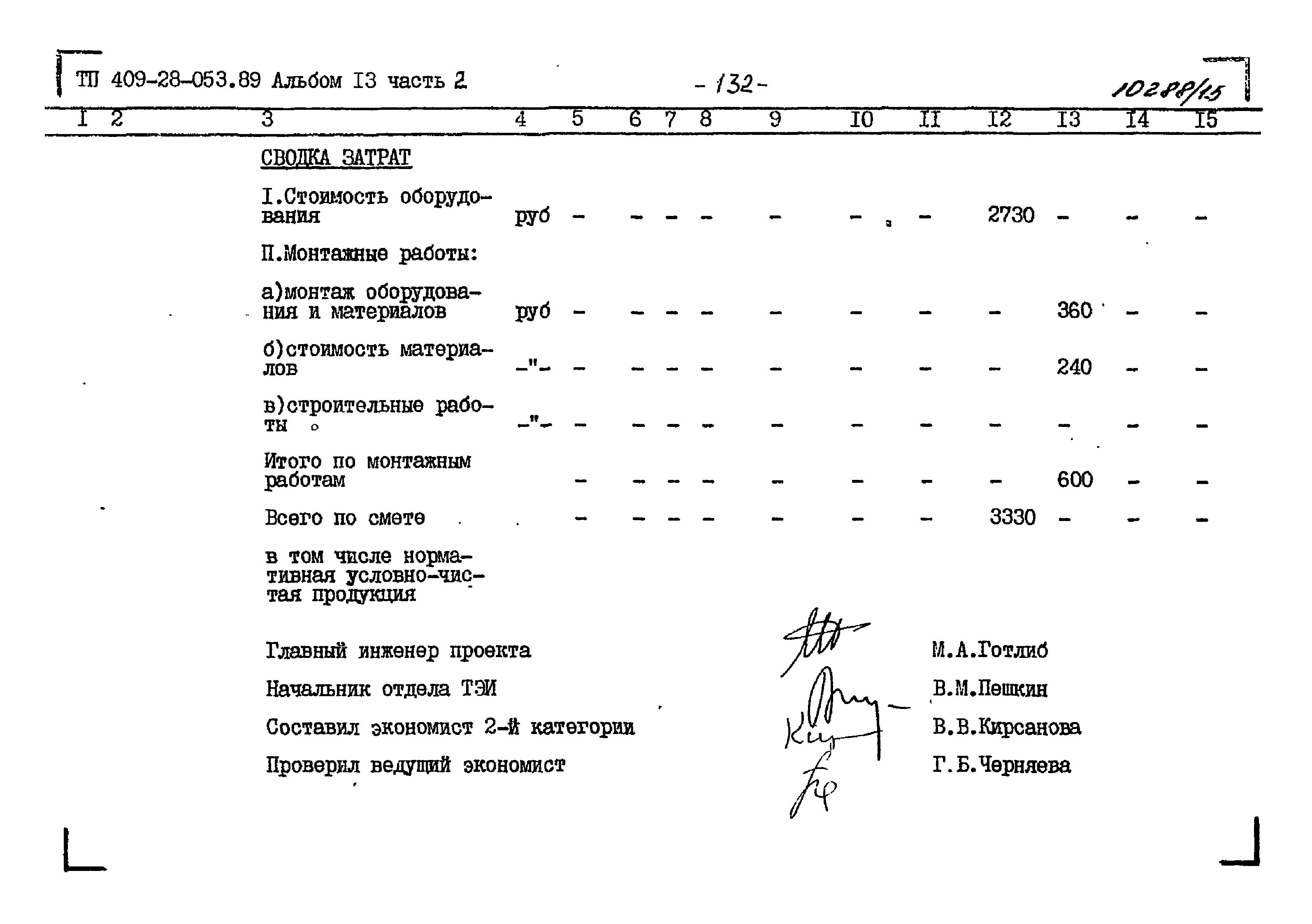 Типовые проектные решения 409-28-053.89