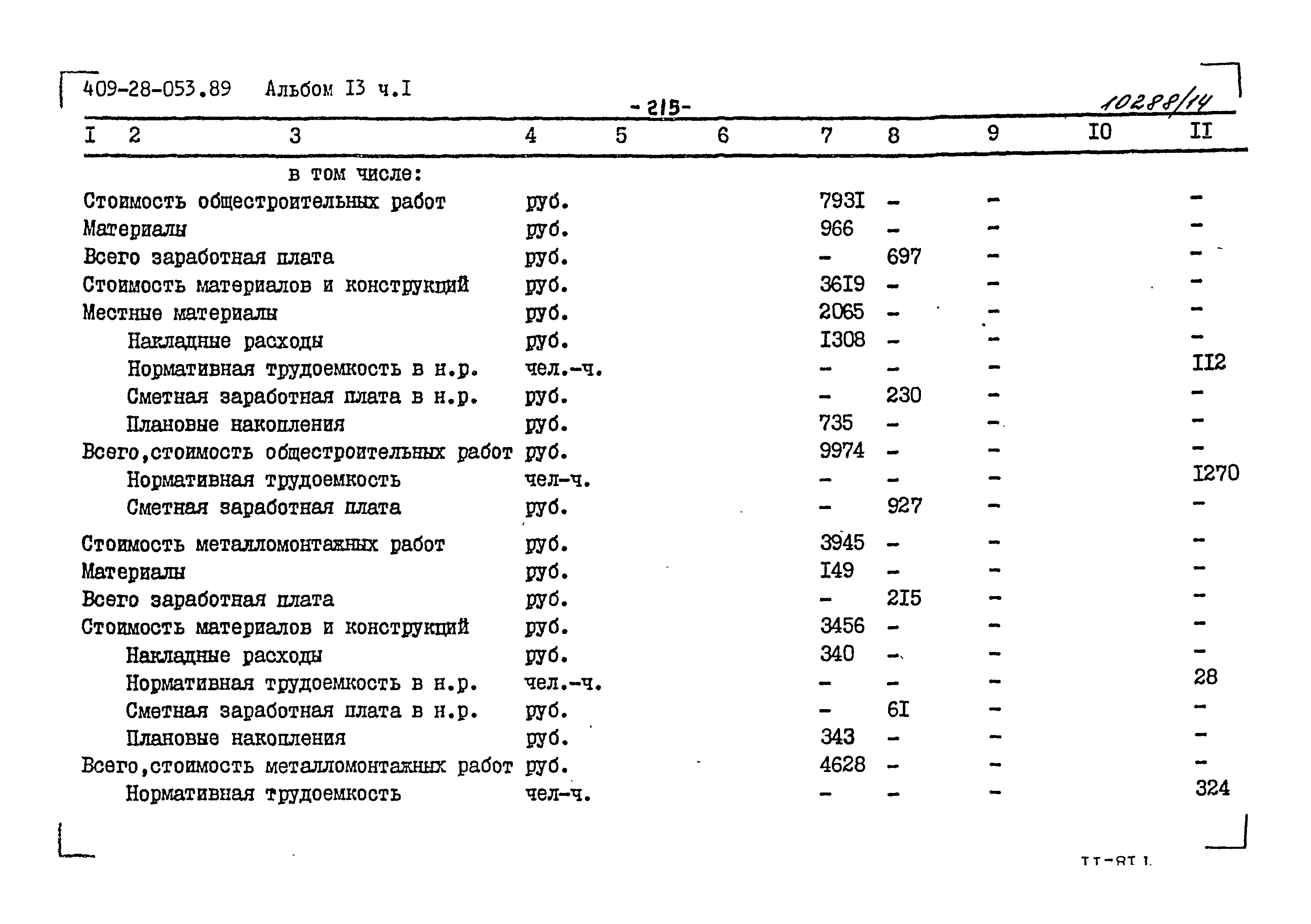 Типовые проектные решения 409-28-053.89