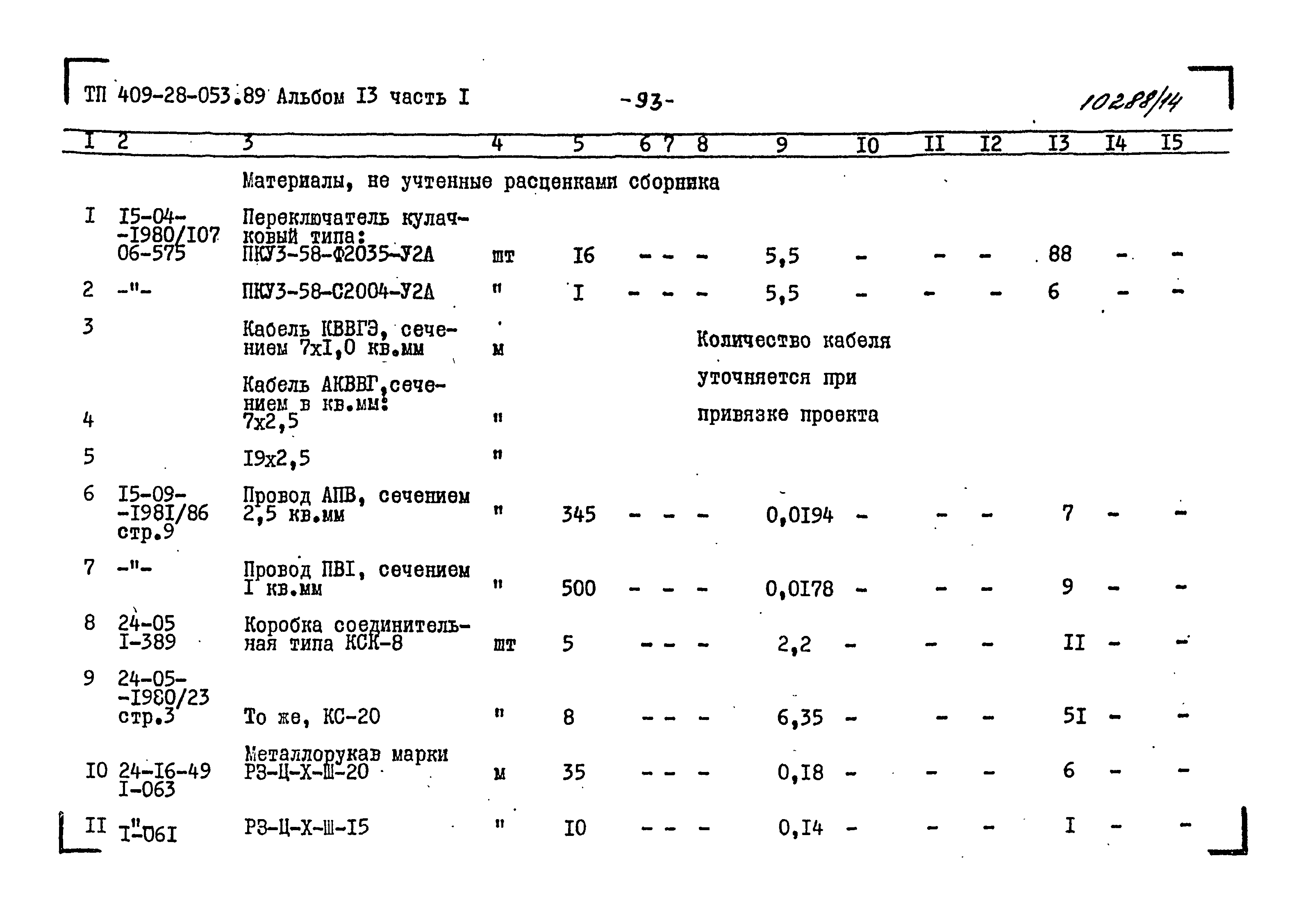 Типовые проектные решения 409-28-053.89