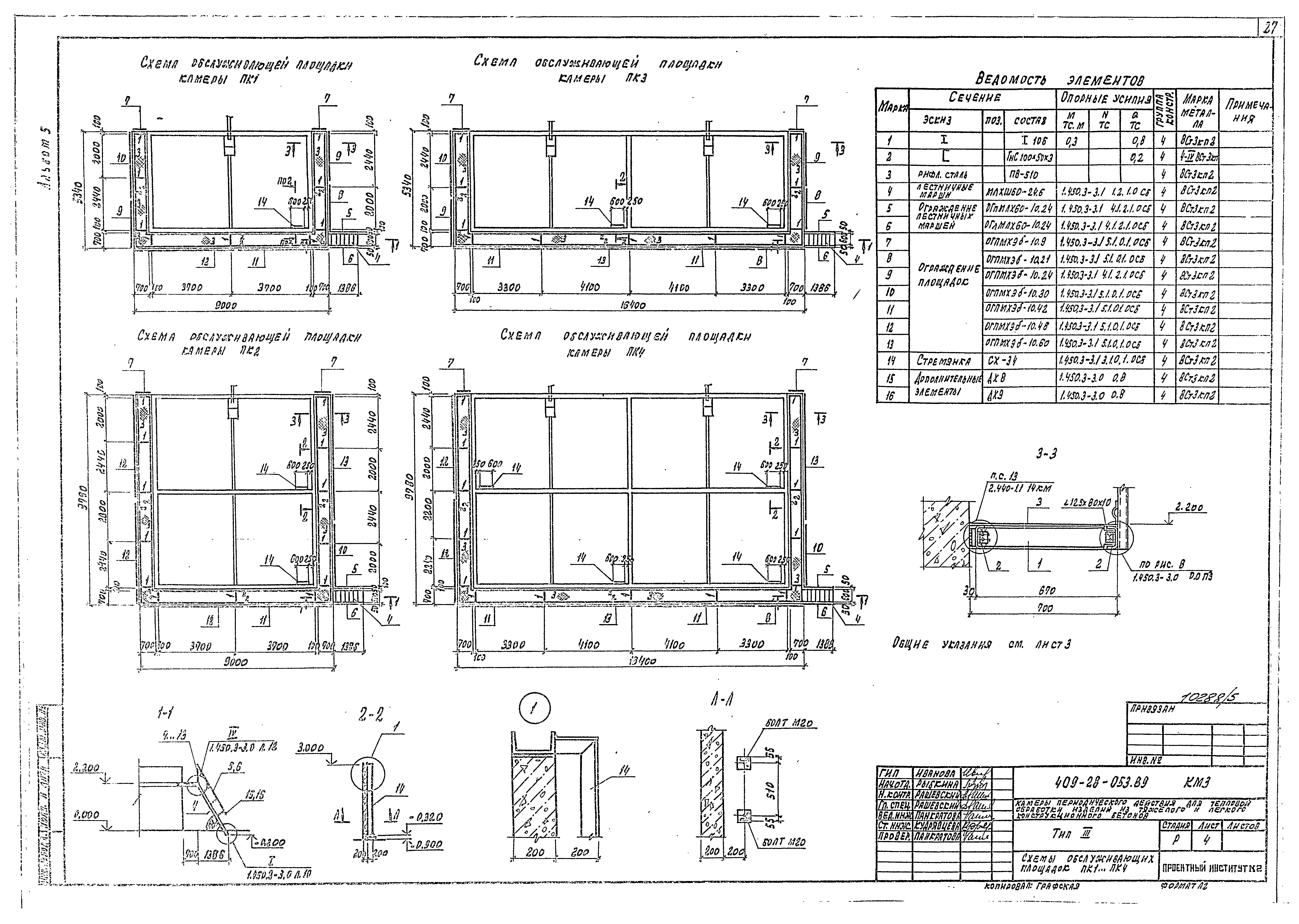 Типовые проектные решения 409-28-053.89
