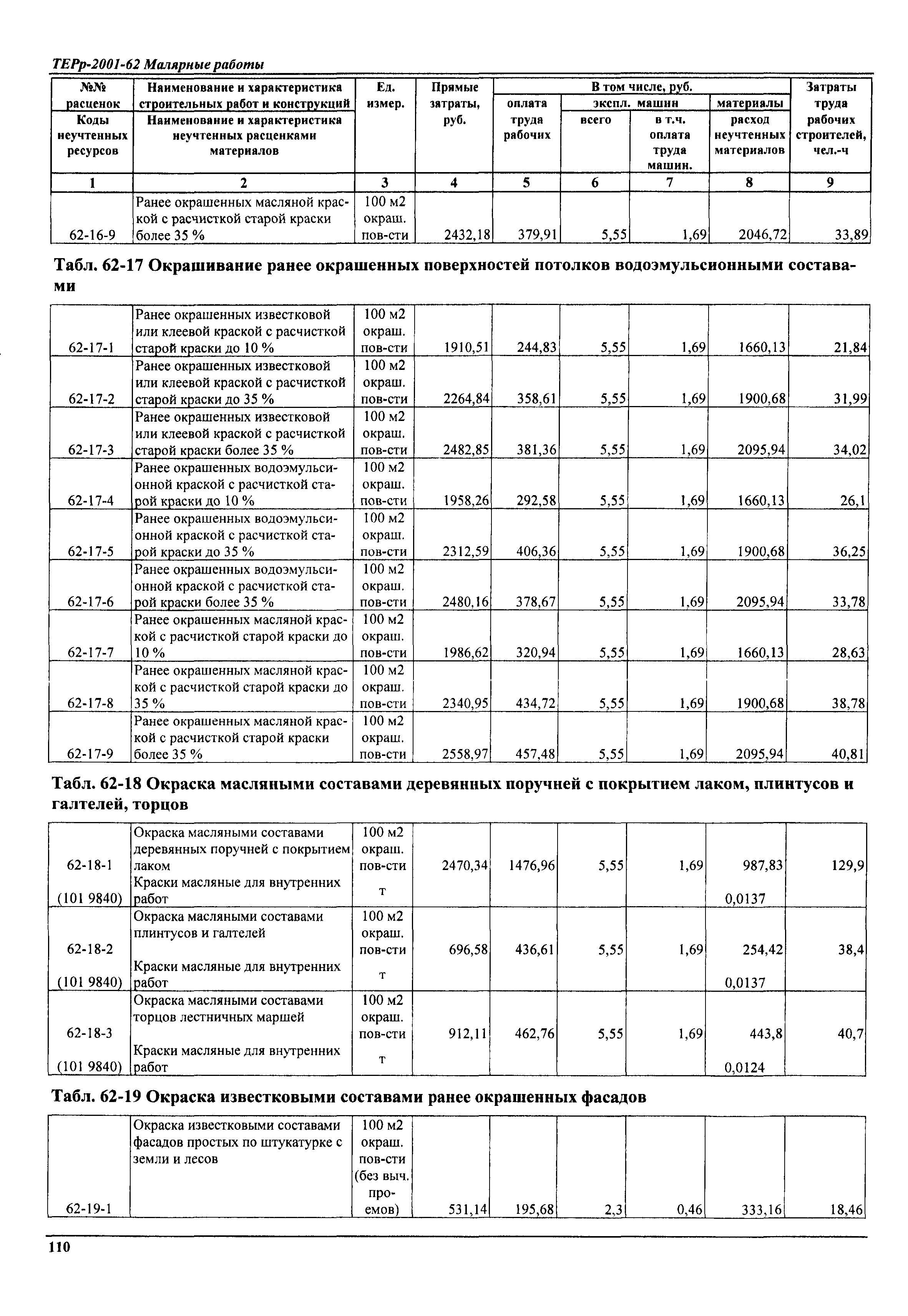 ТЕРр Самарская область 2001-62