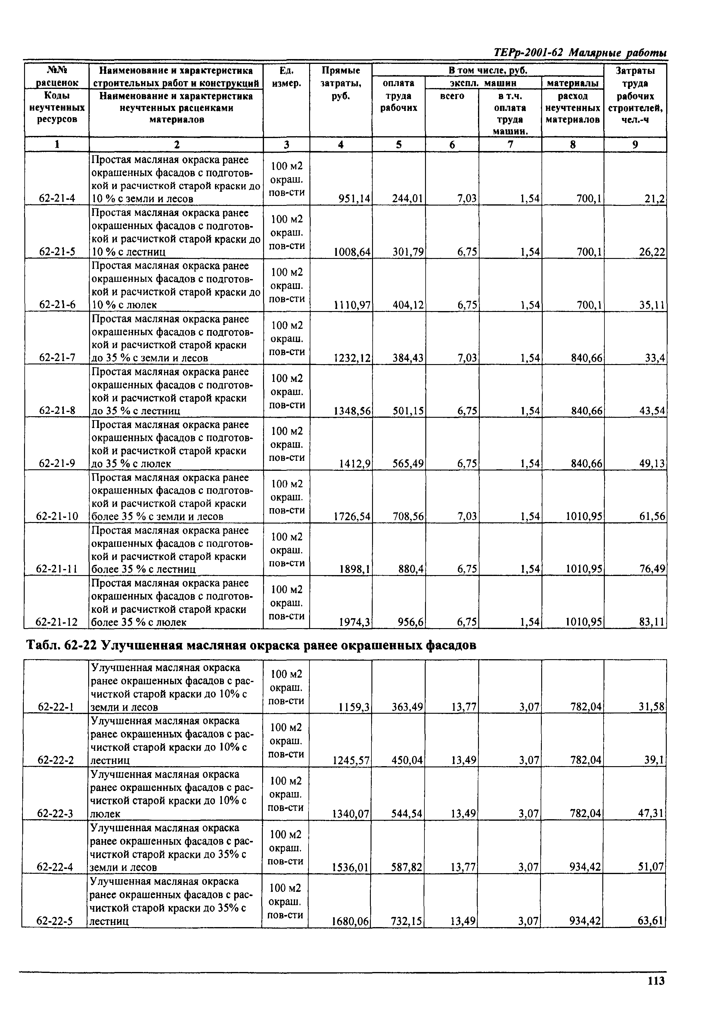 ТЕРр Самарская область 2001-62