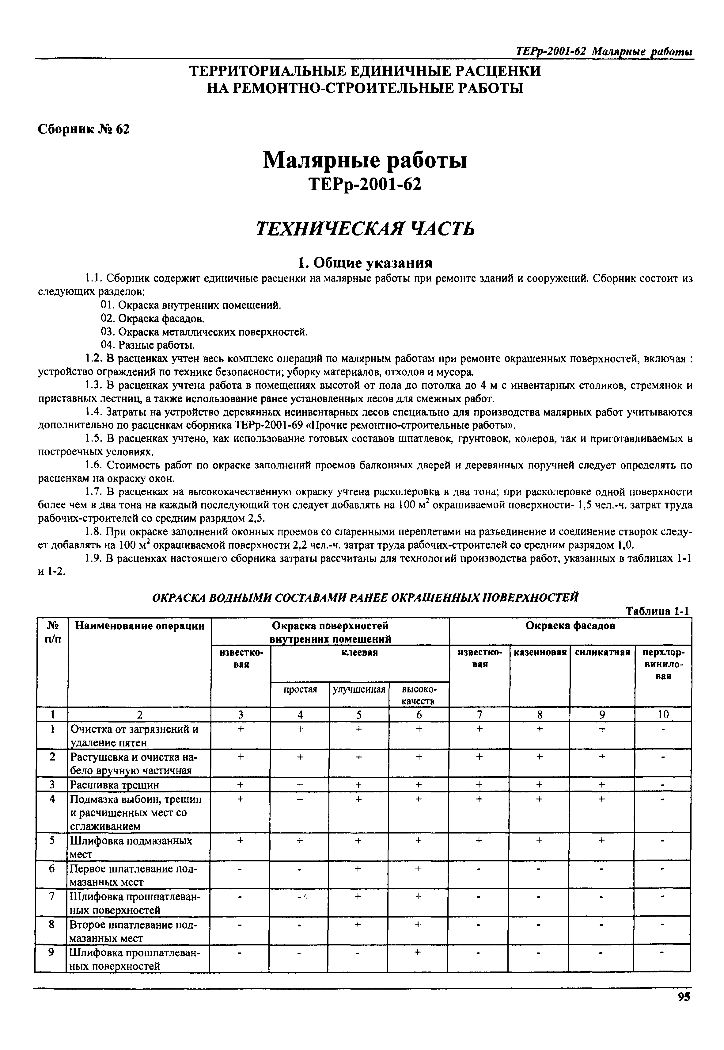 ТЕРр Самарская область 2001-62