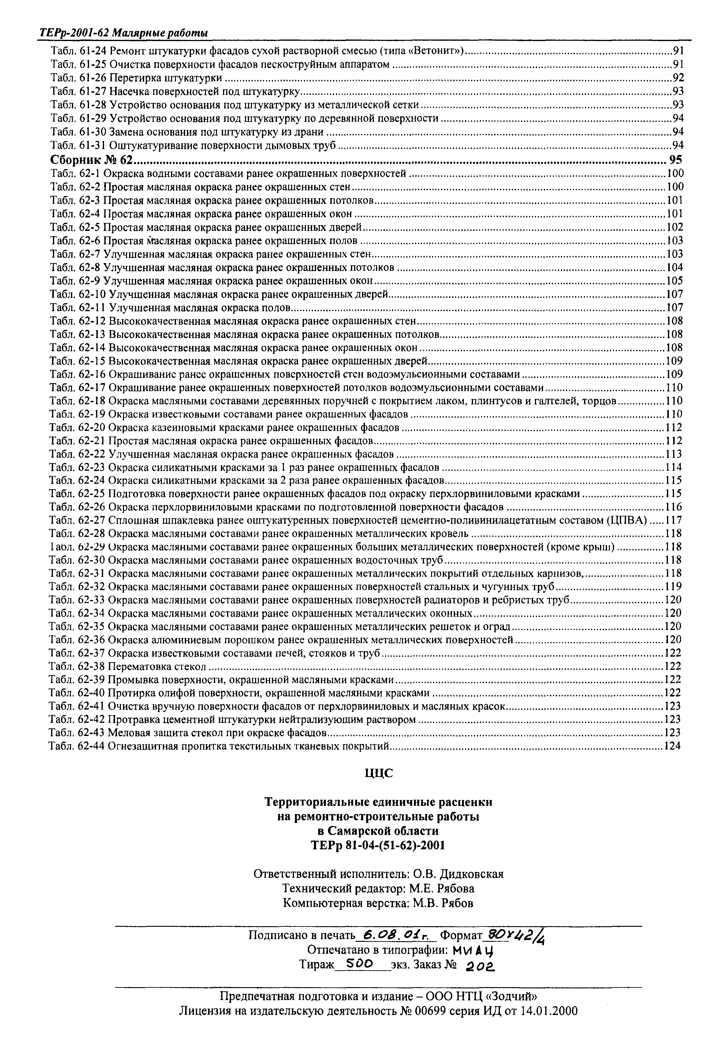 ТЕРр Самарская область 2001-62