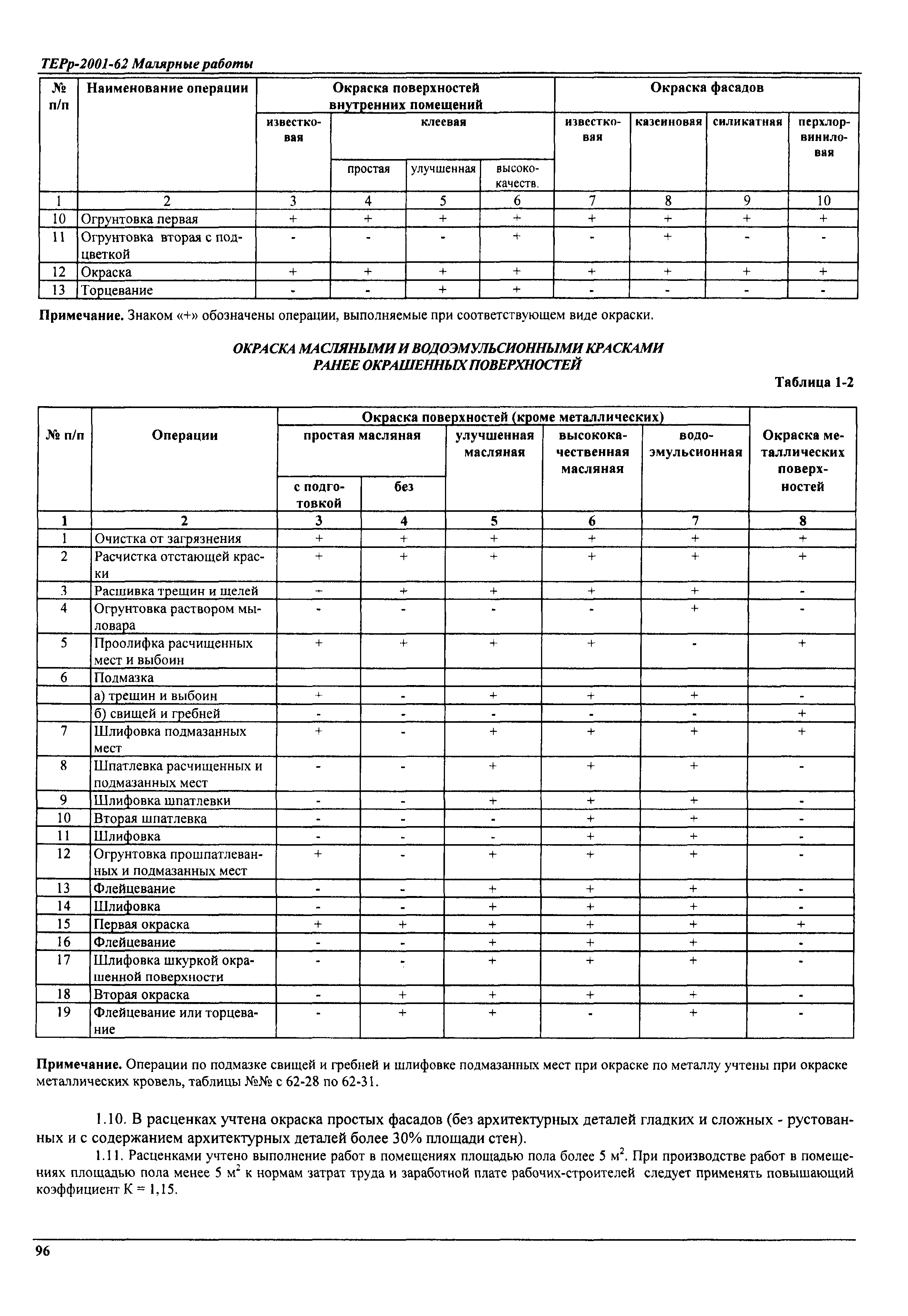 ТЕРр Самарская область 2001-62