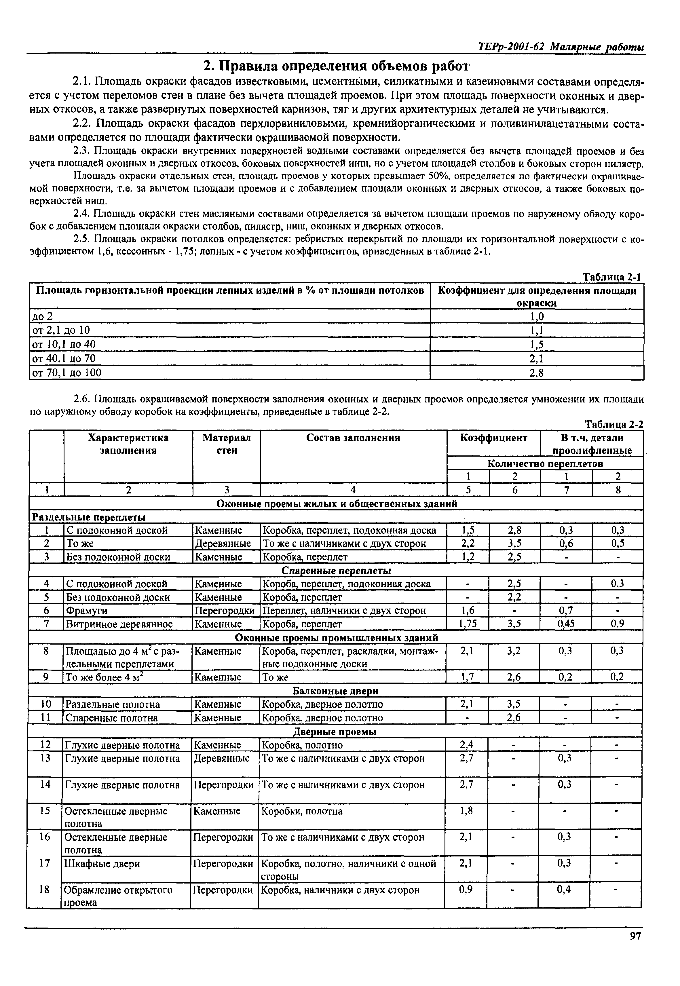 ТЕРр Самарская область 2001-62