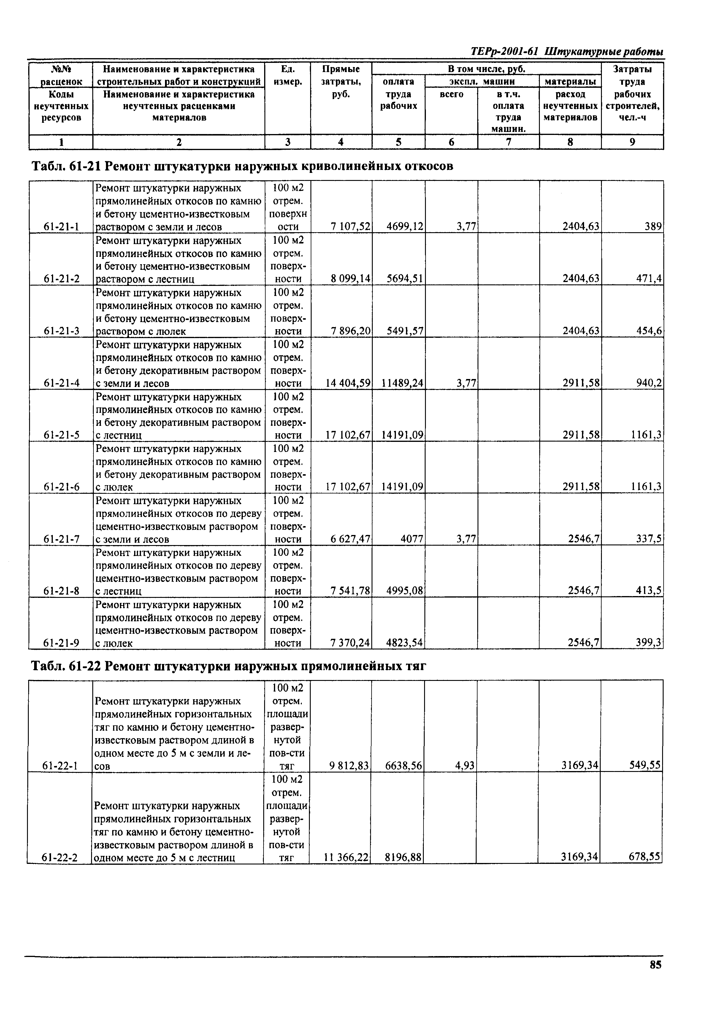 ТЕРр Самарская область 2001-61