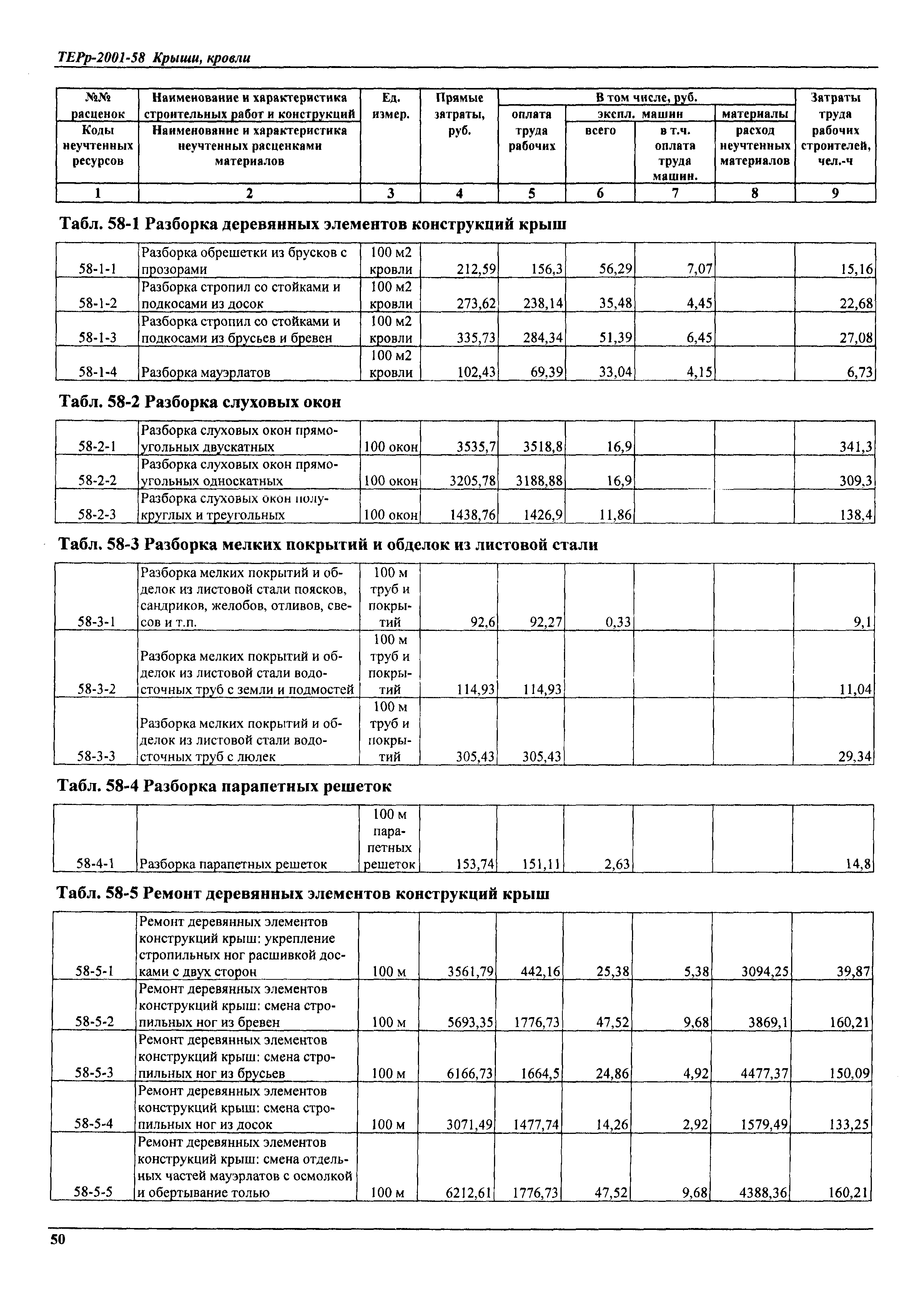 ТЕРр Самарская область 2001-58