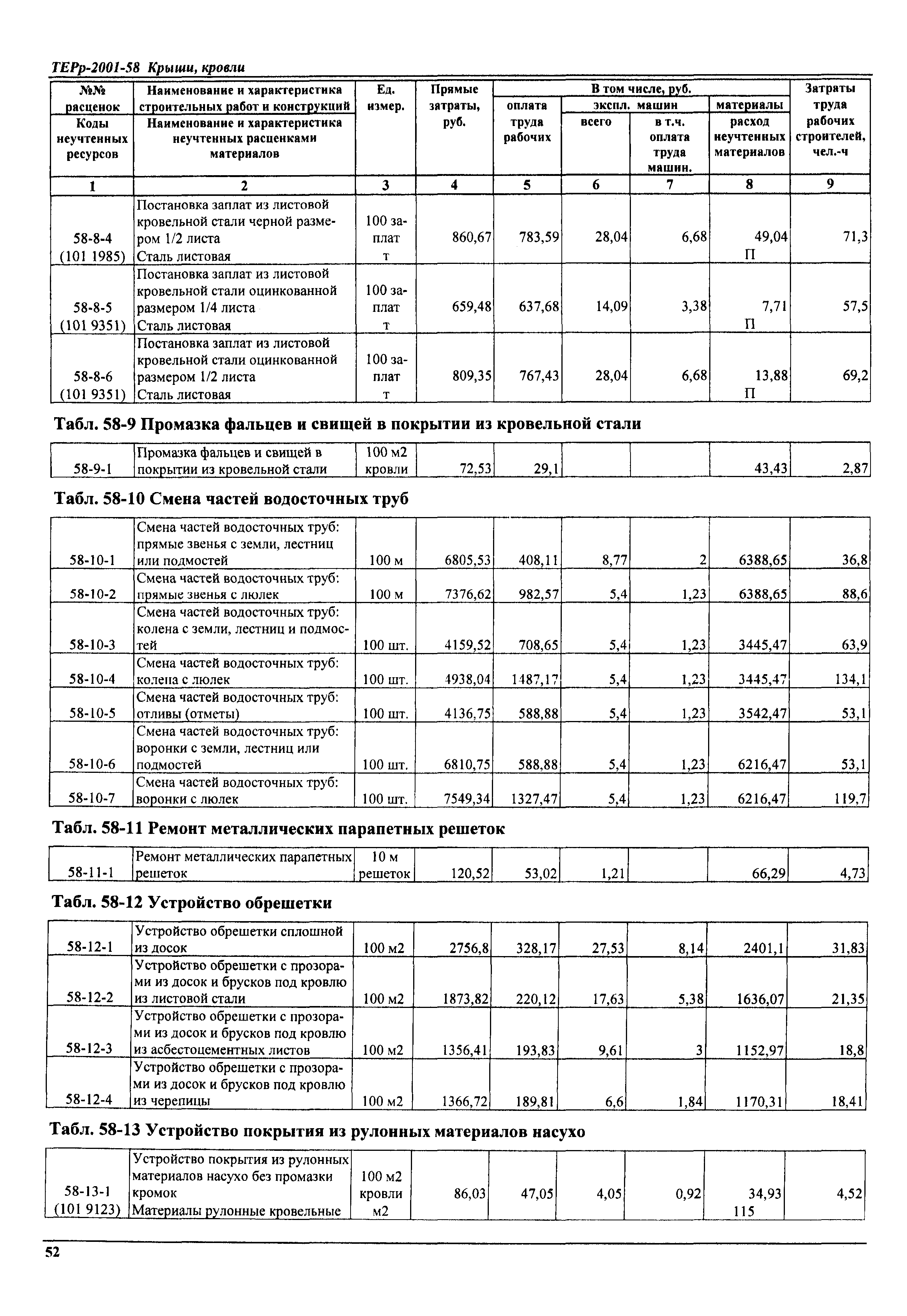 ТЕРр Самарская область 2001-58