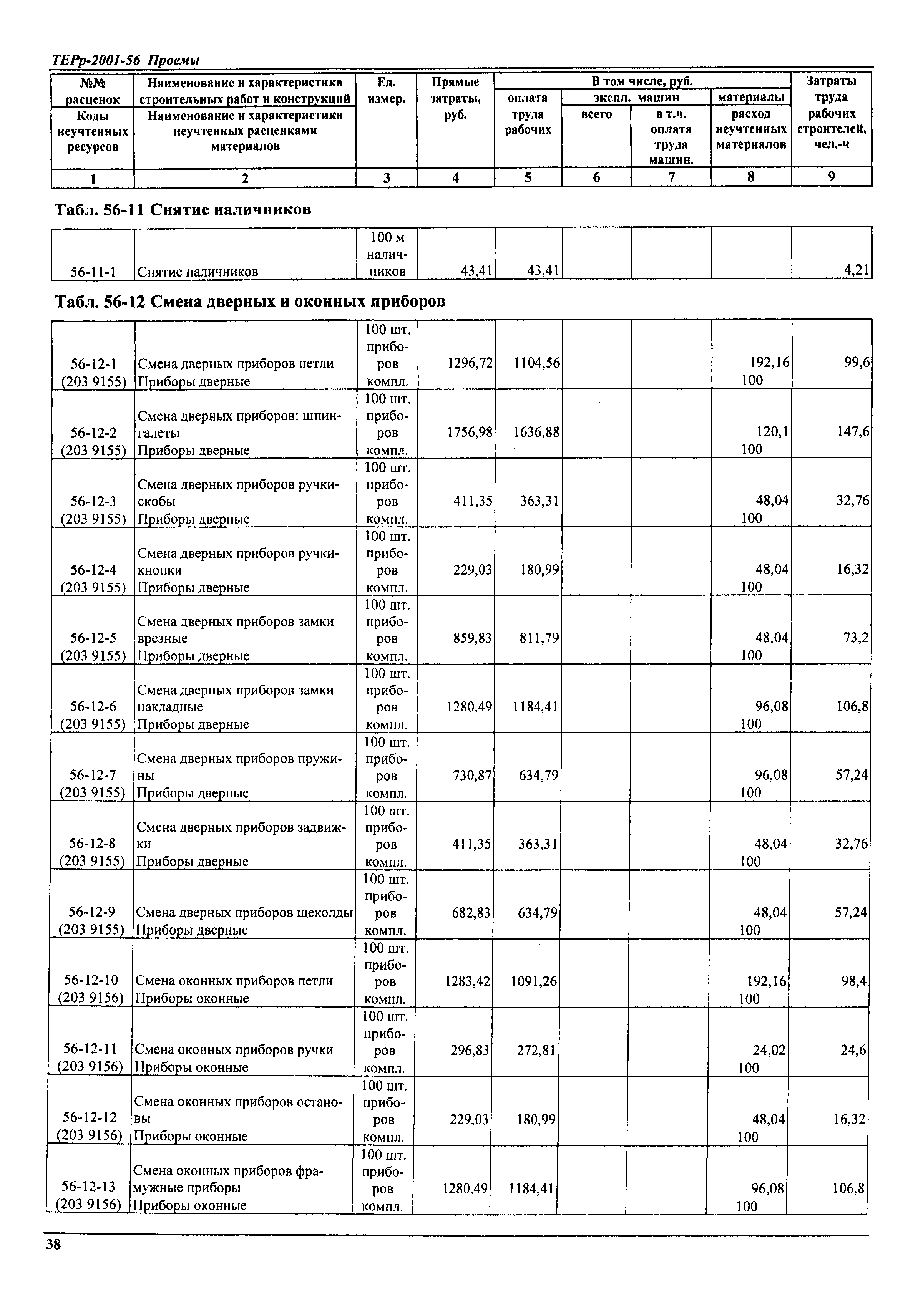 ТЕРр Самарская область 2001-56