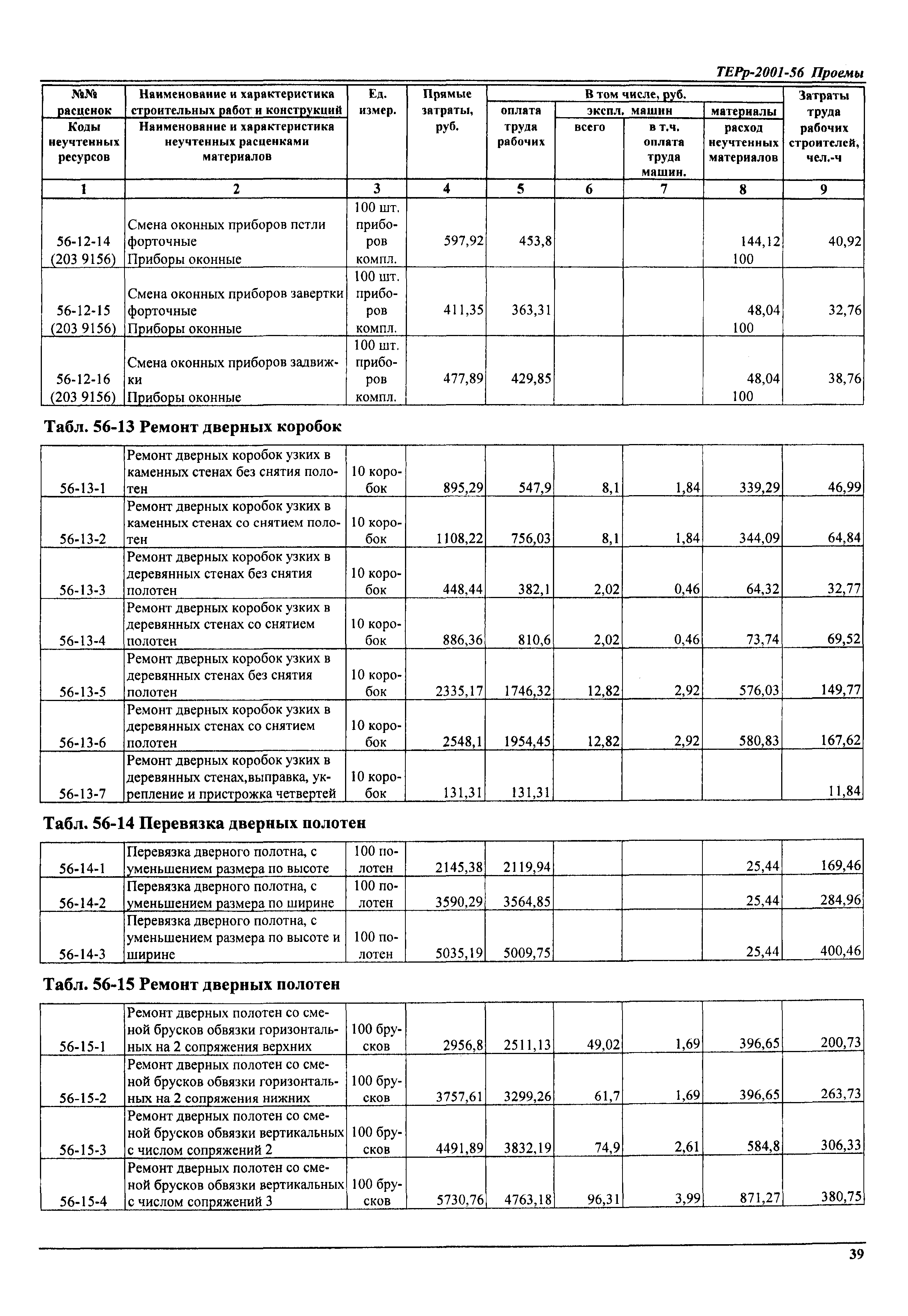 ТЕРр Самарская область 2001-56