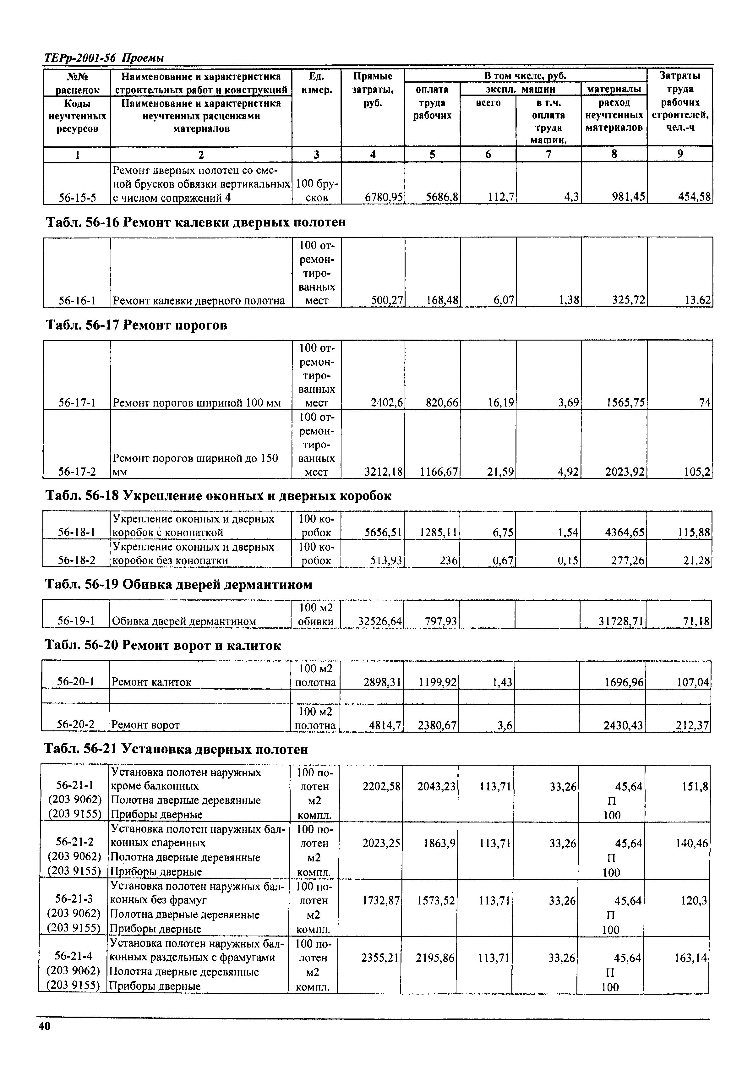 ТЕРр Самарская область 2001-56