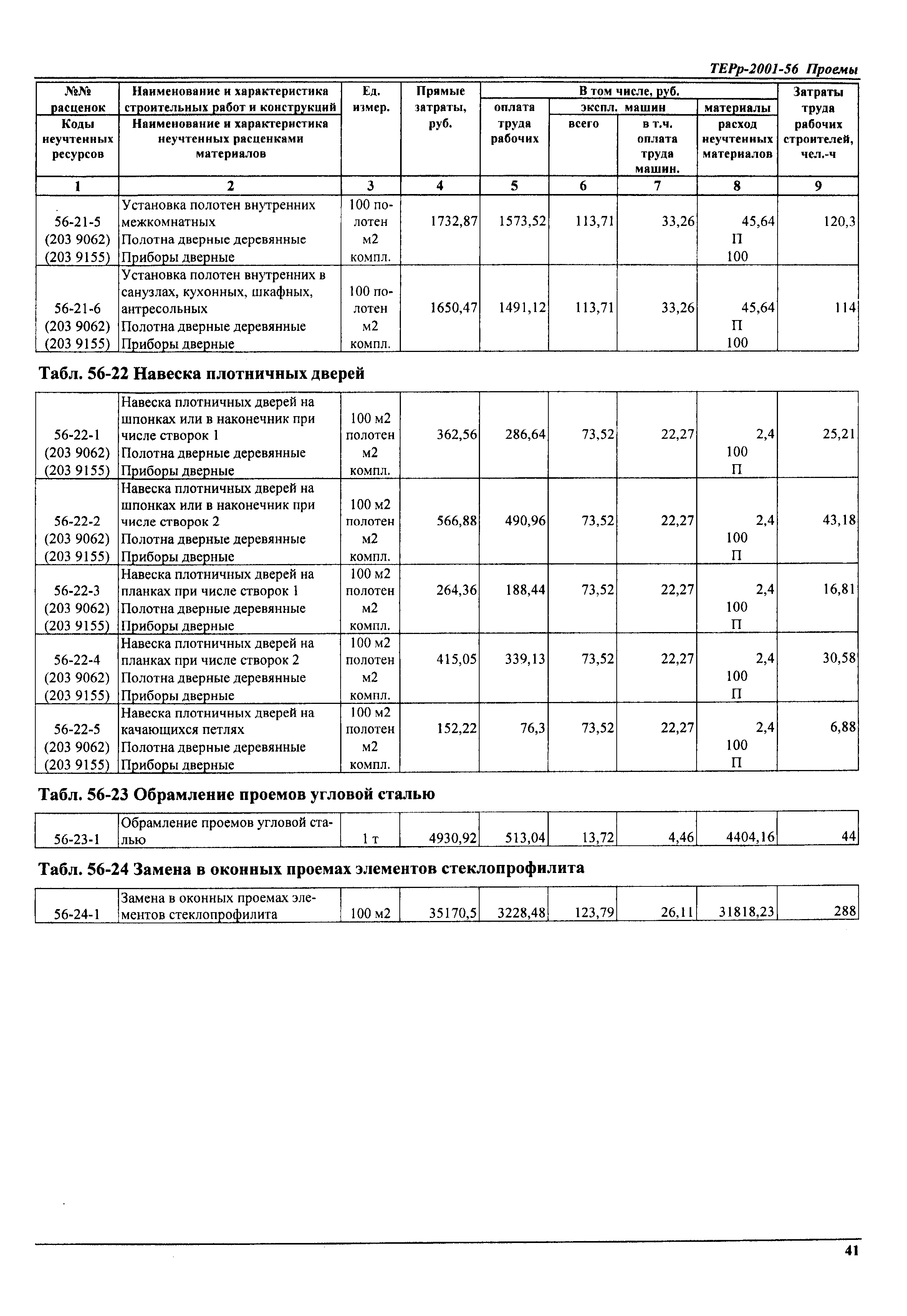 ТЕРр Самарская область 2001-56