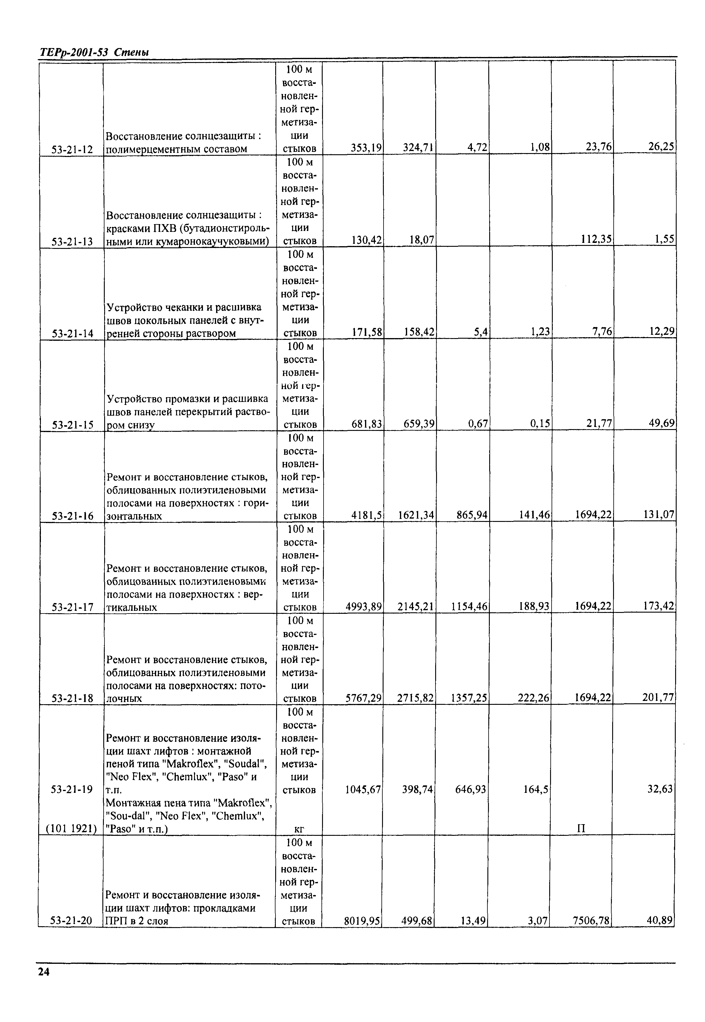 ТЕРр Самарская область 2001-53