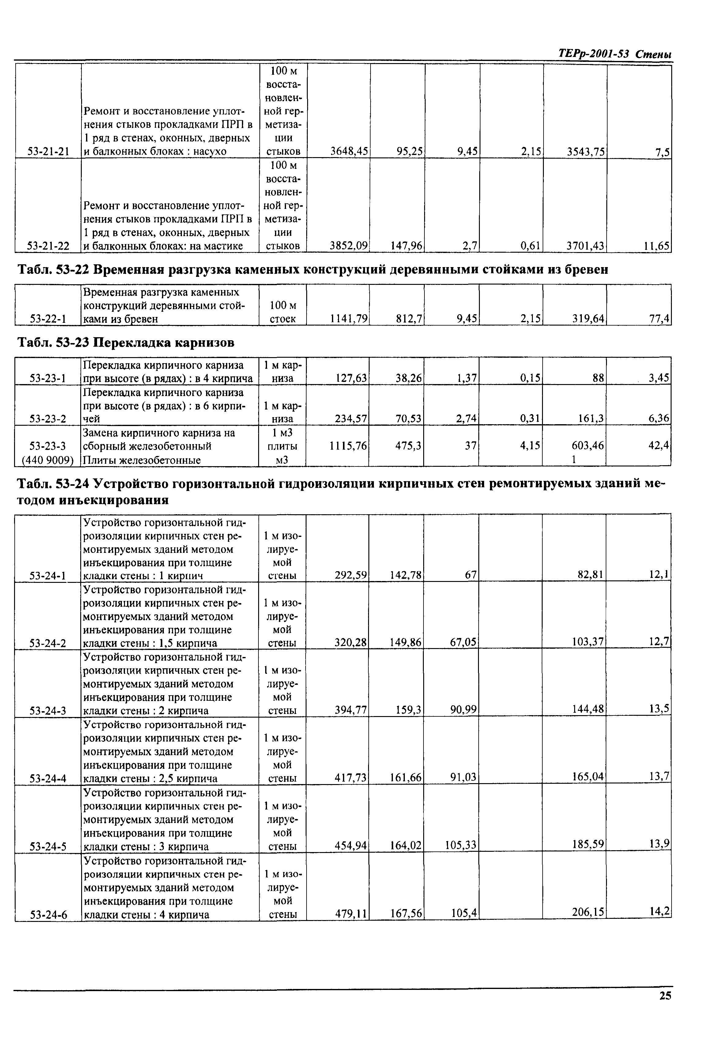 ТЕРр Самарская область 2001-53