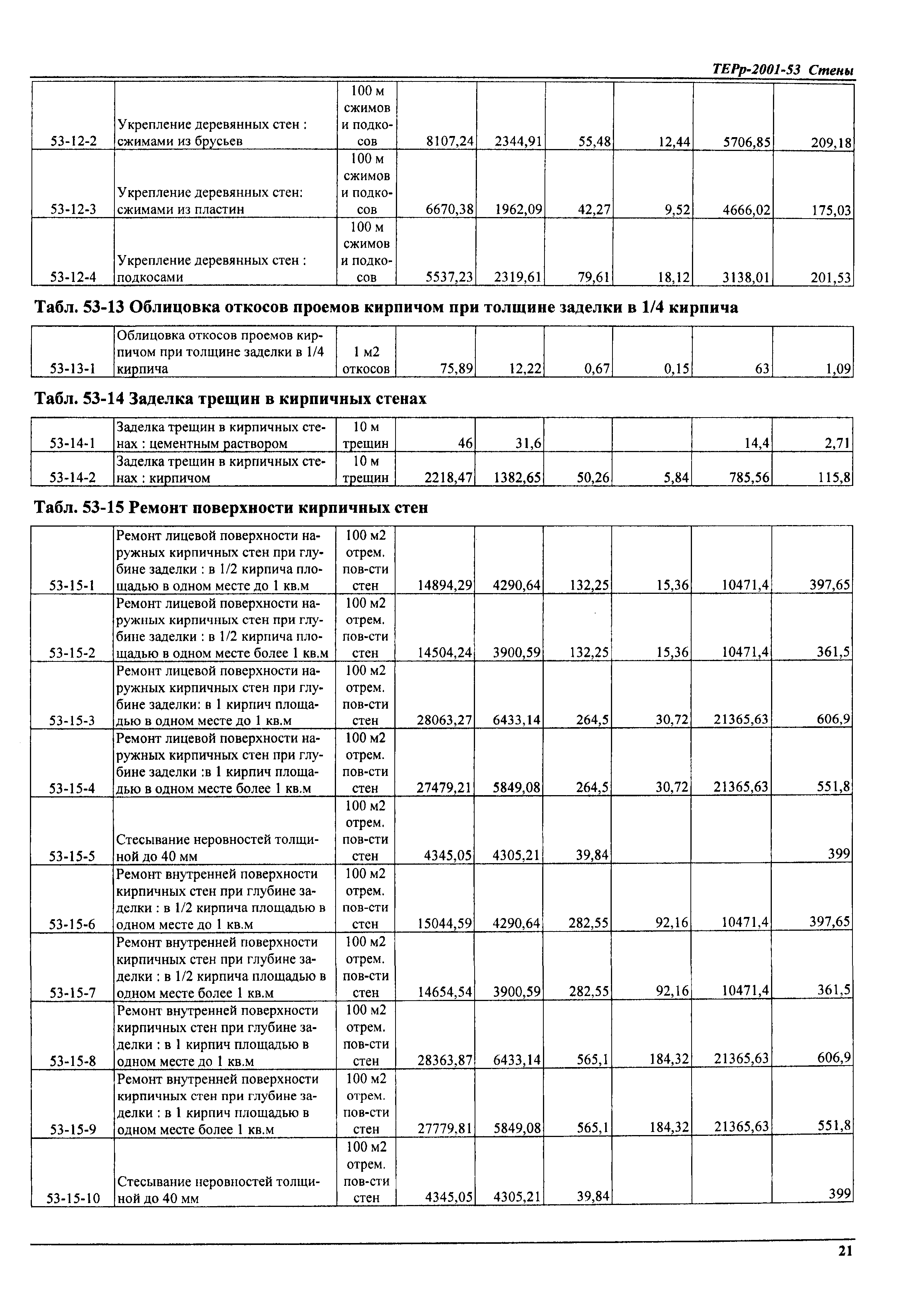 ТЕРр Самарская область 2001-53