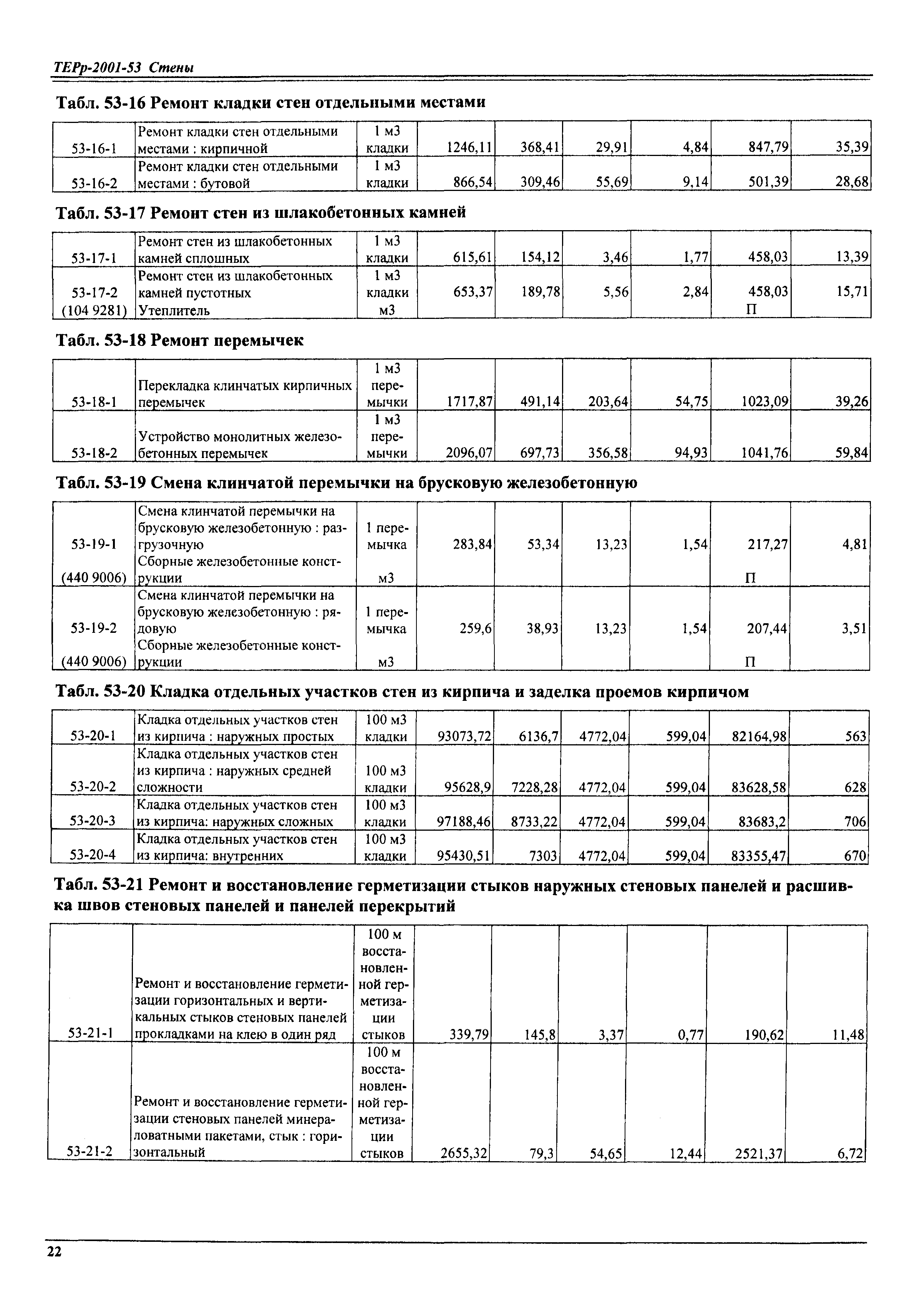 ТЕРр Самарская область 2001-53