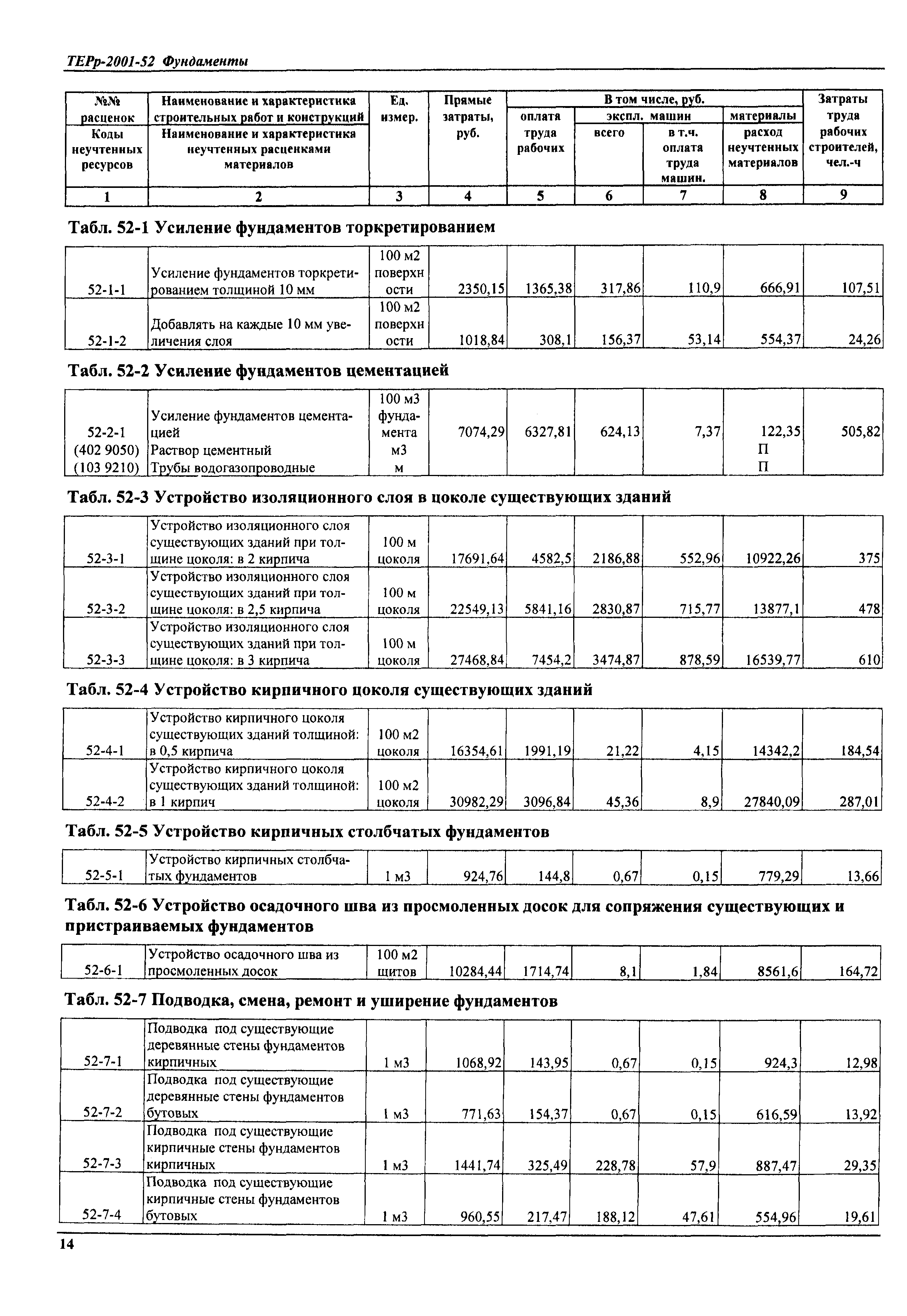 ТЕРр Самарская область 2001-52