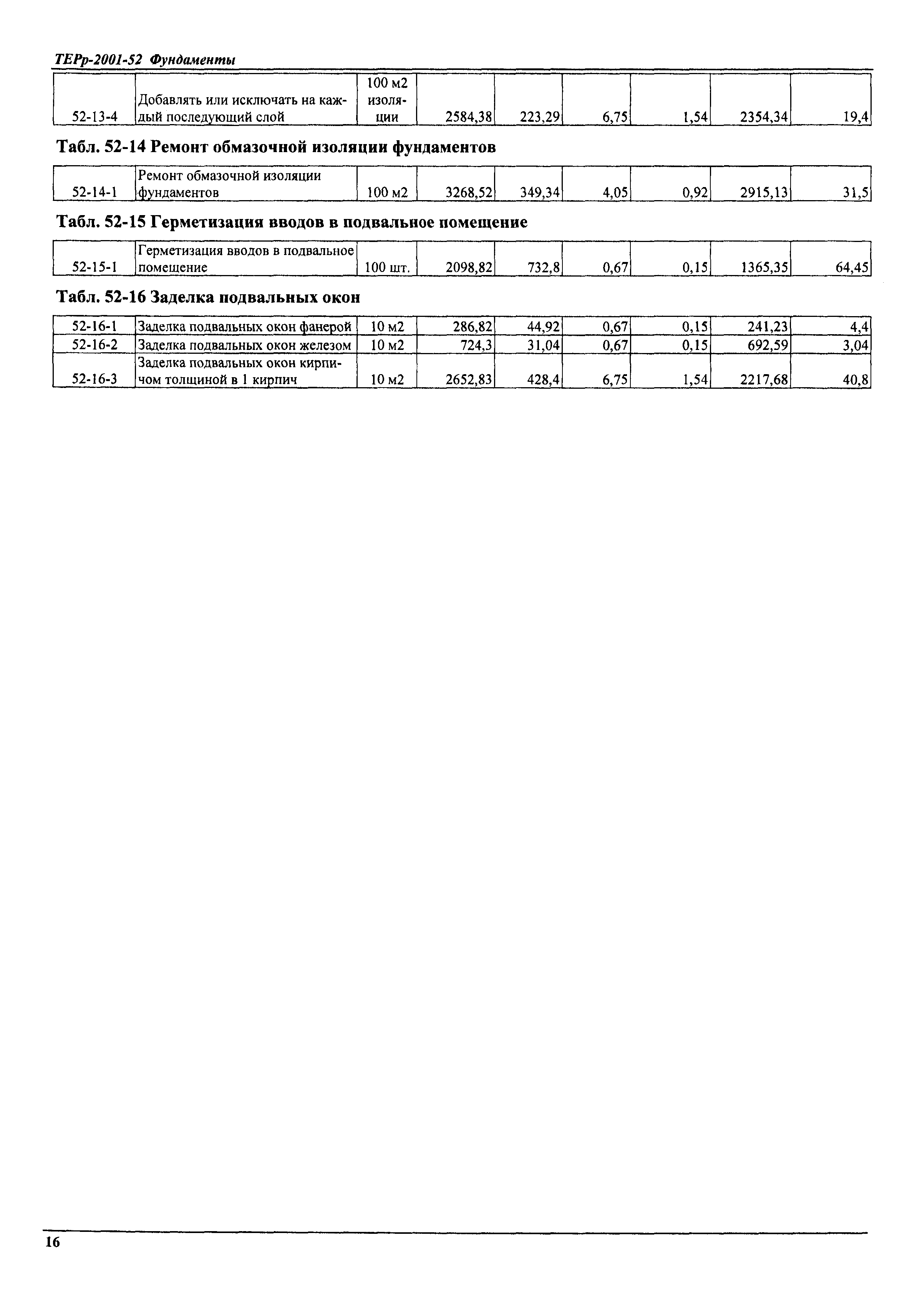 ТЕРр Самарская область 2001-52