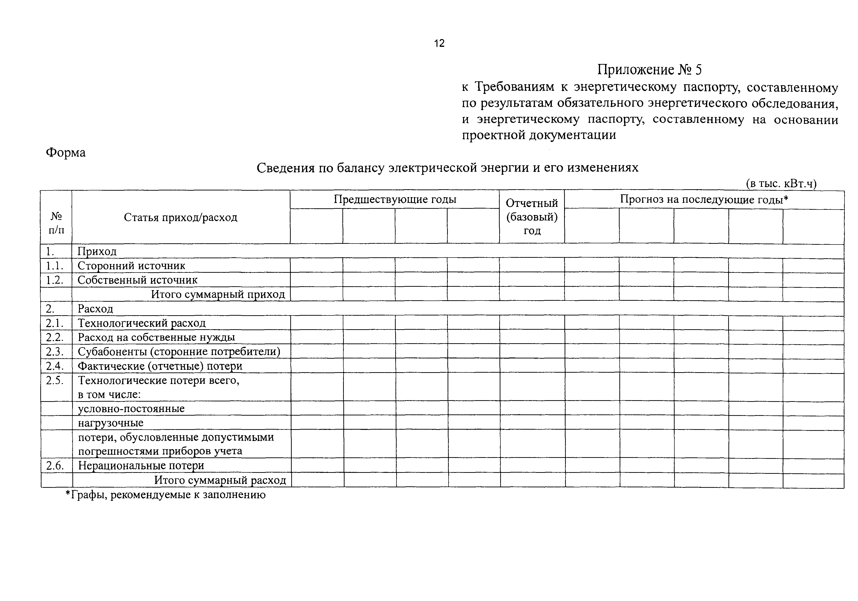 Приказ 182