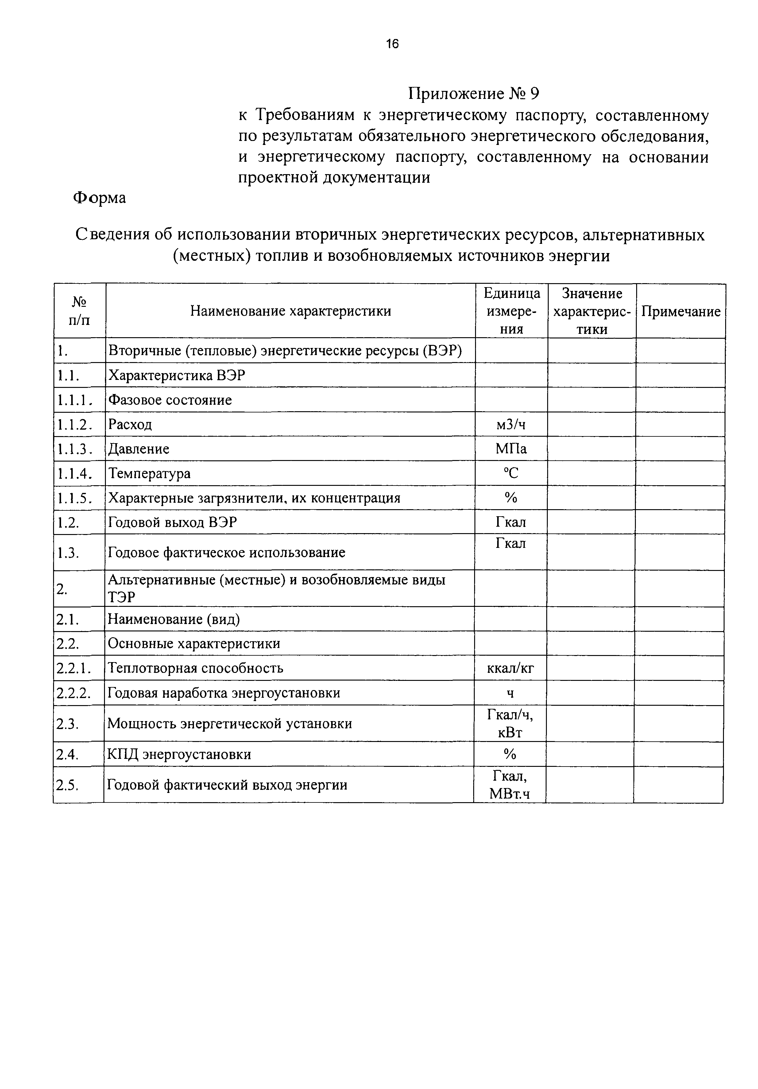 Приказ 182