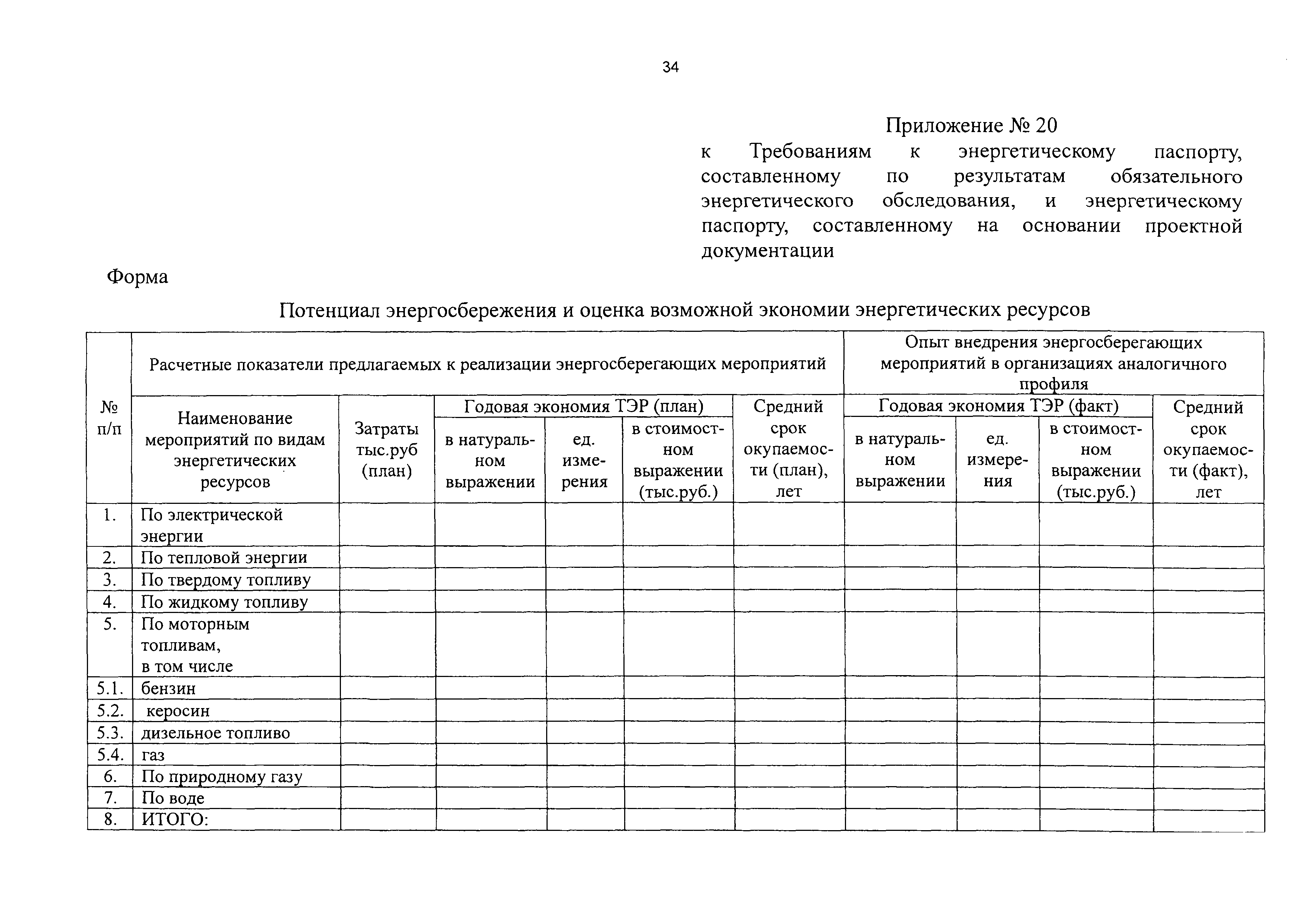 Приказ 182