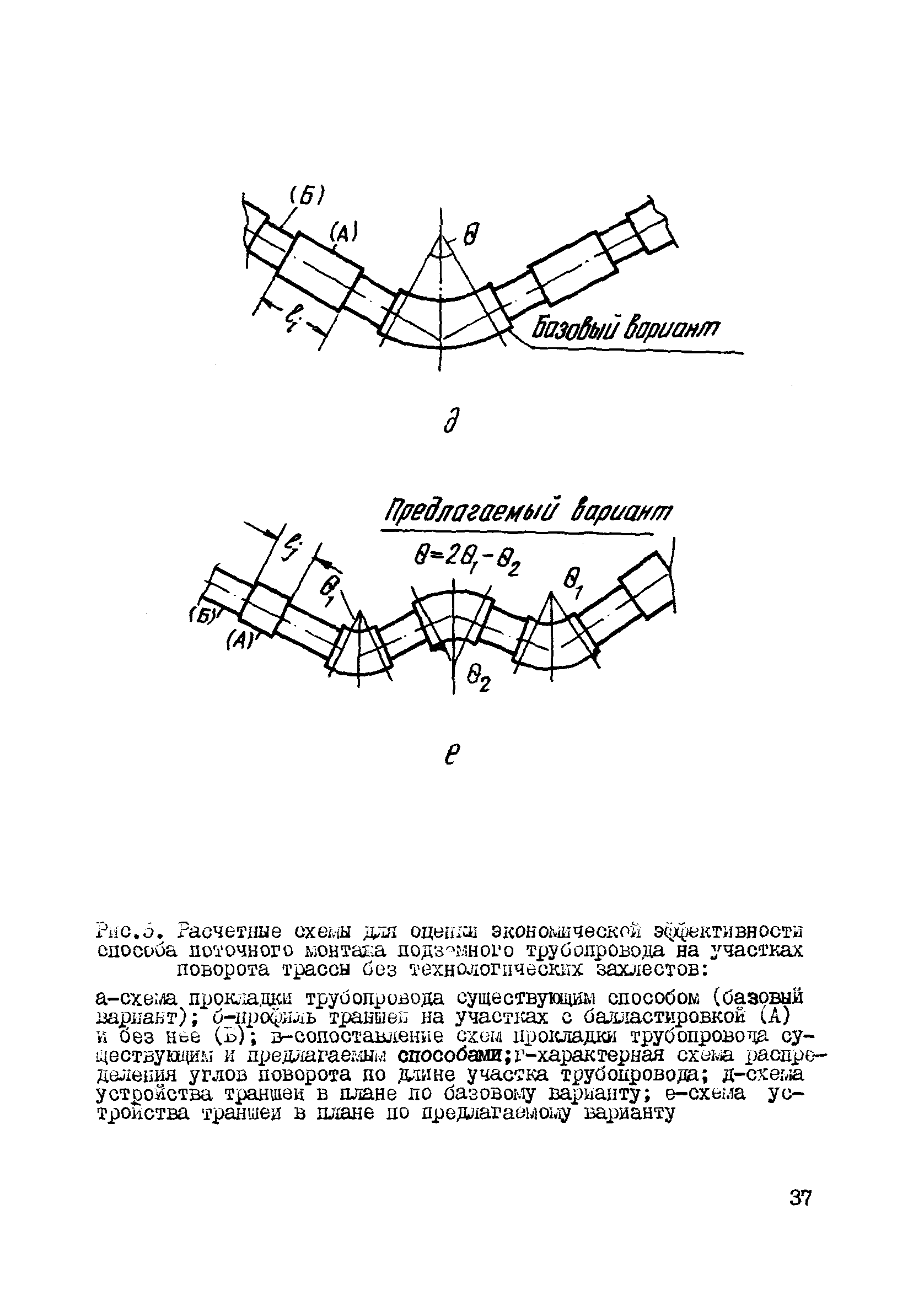 Р 598-86