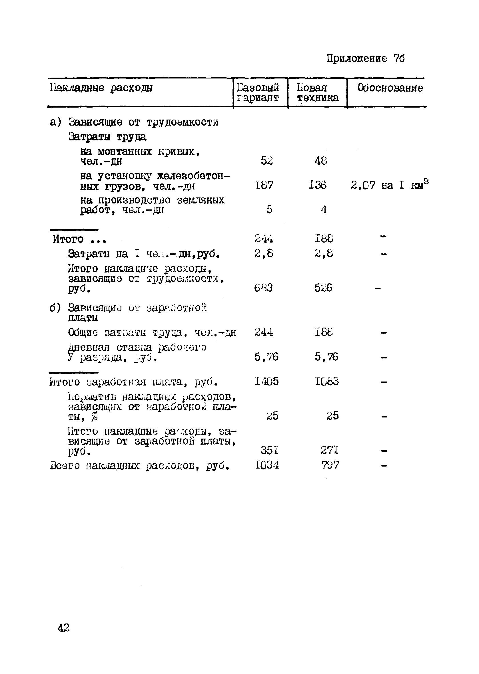 Р 598-86