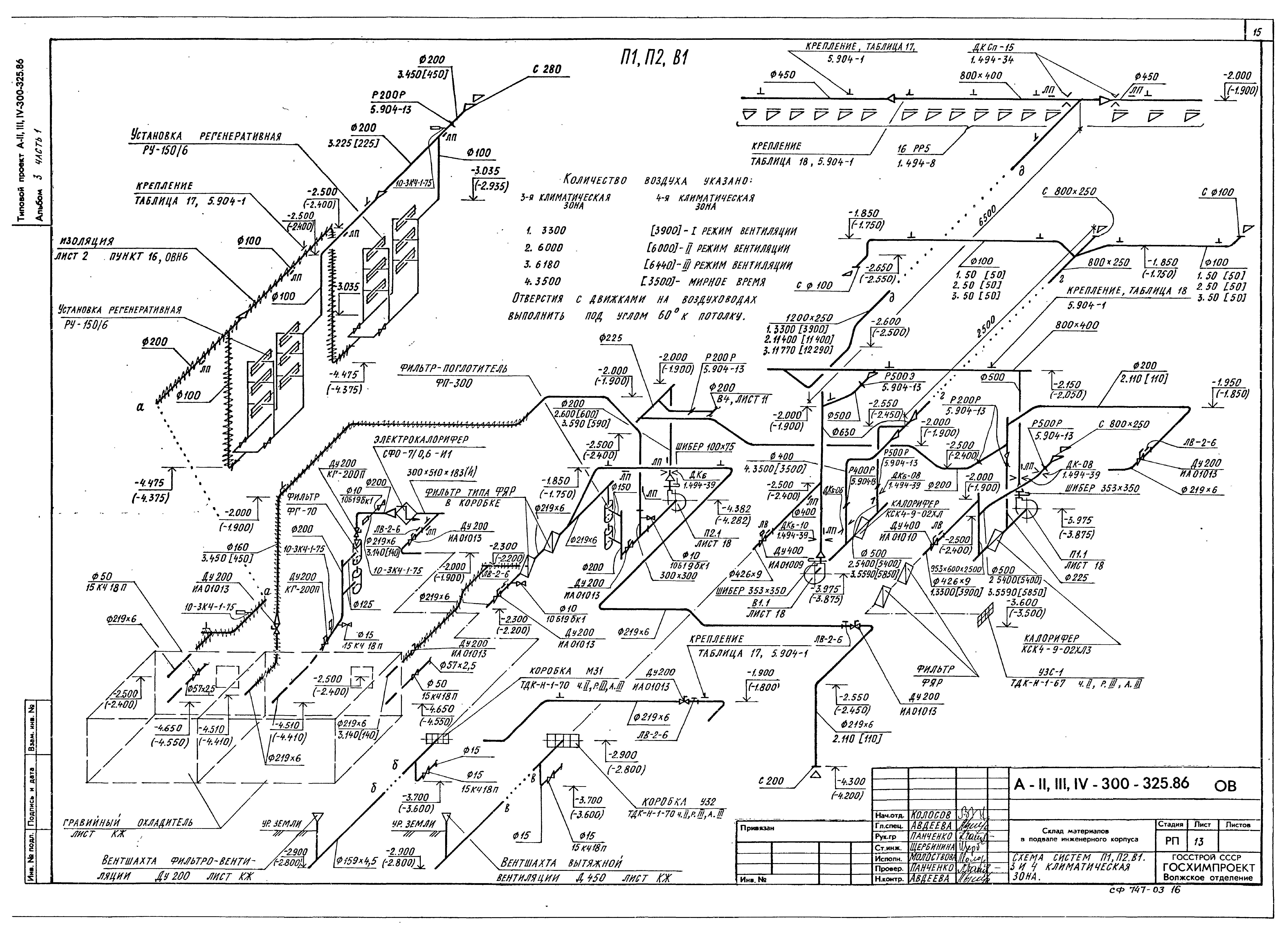 Типовой проект А-II,III,IV-300-326.86