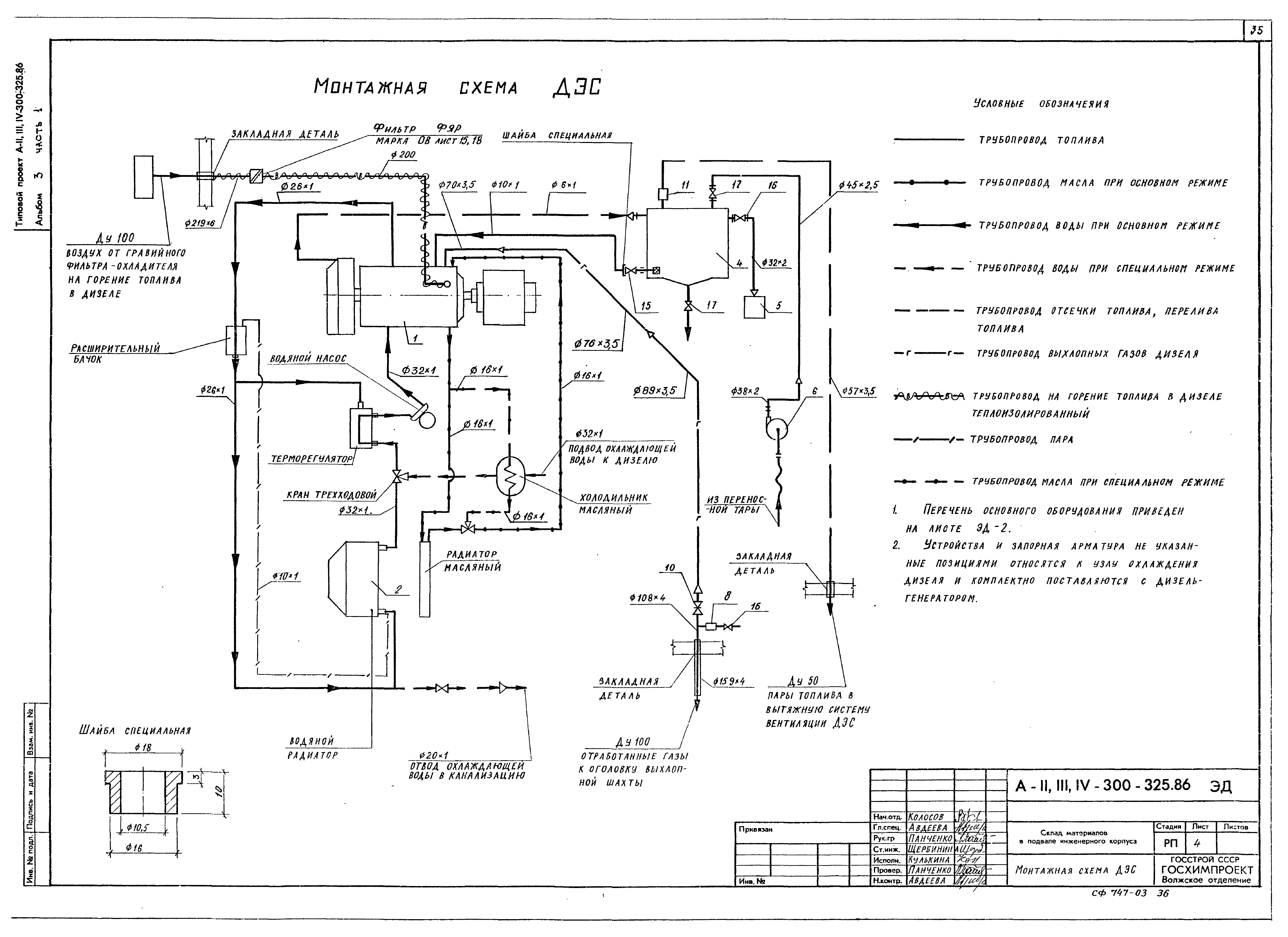 Типовой проект А-II,III,IV-300-325.86