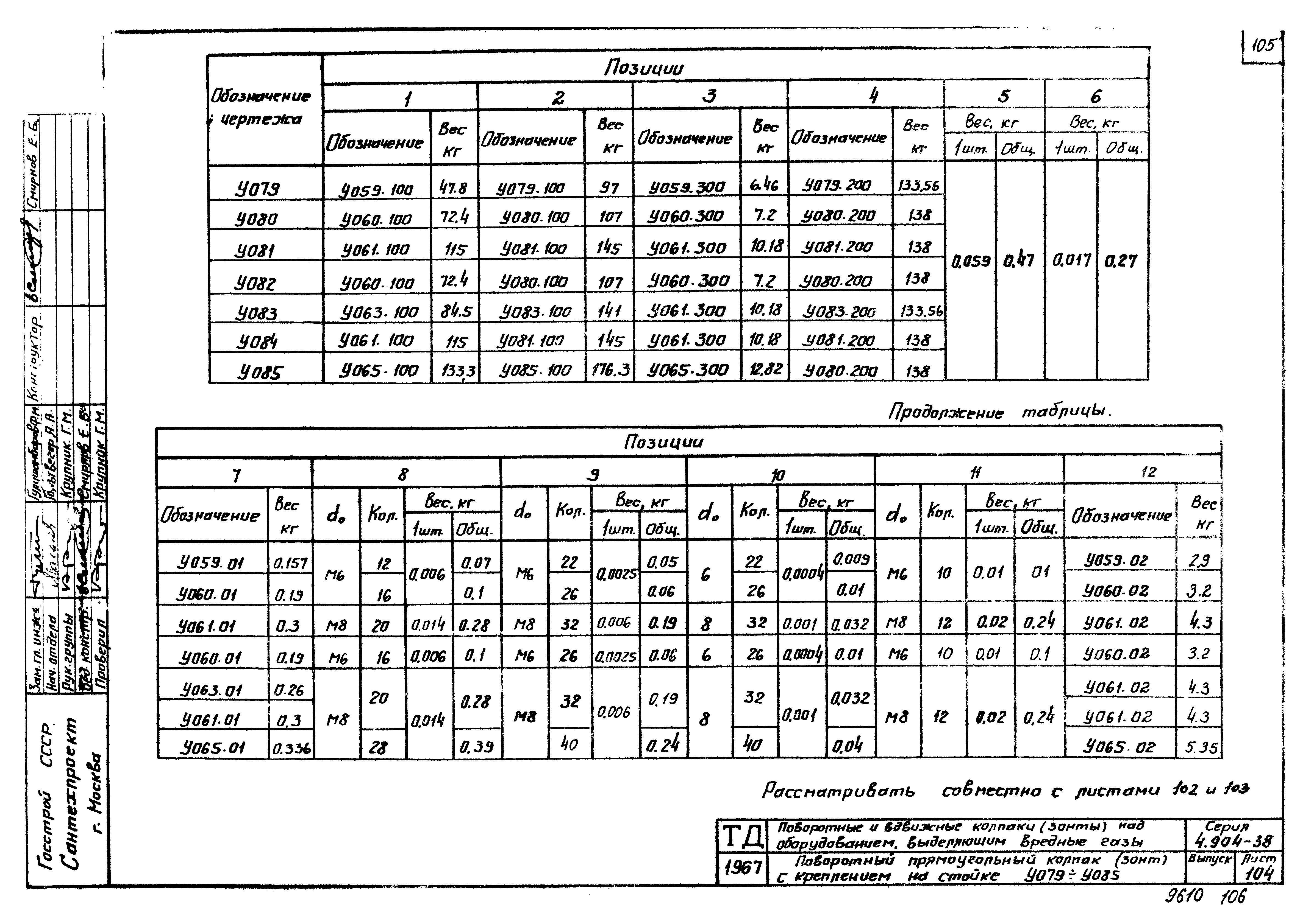 Серия 4.904-38