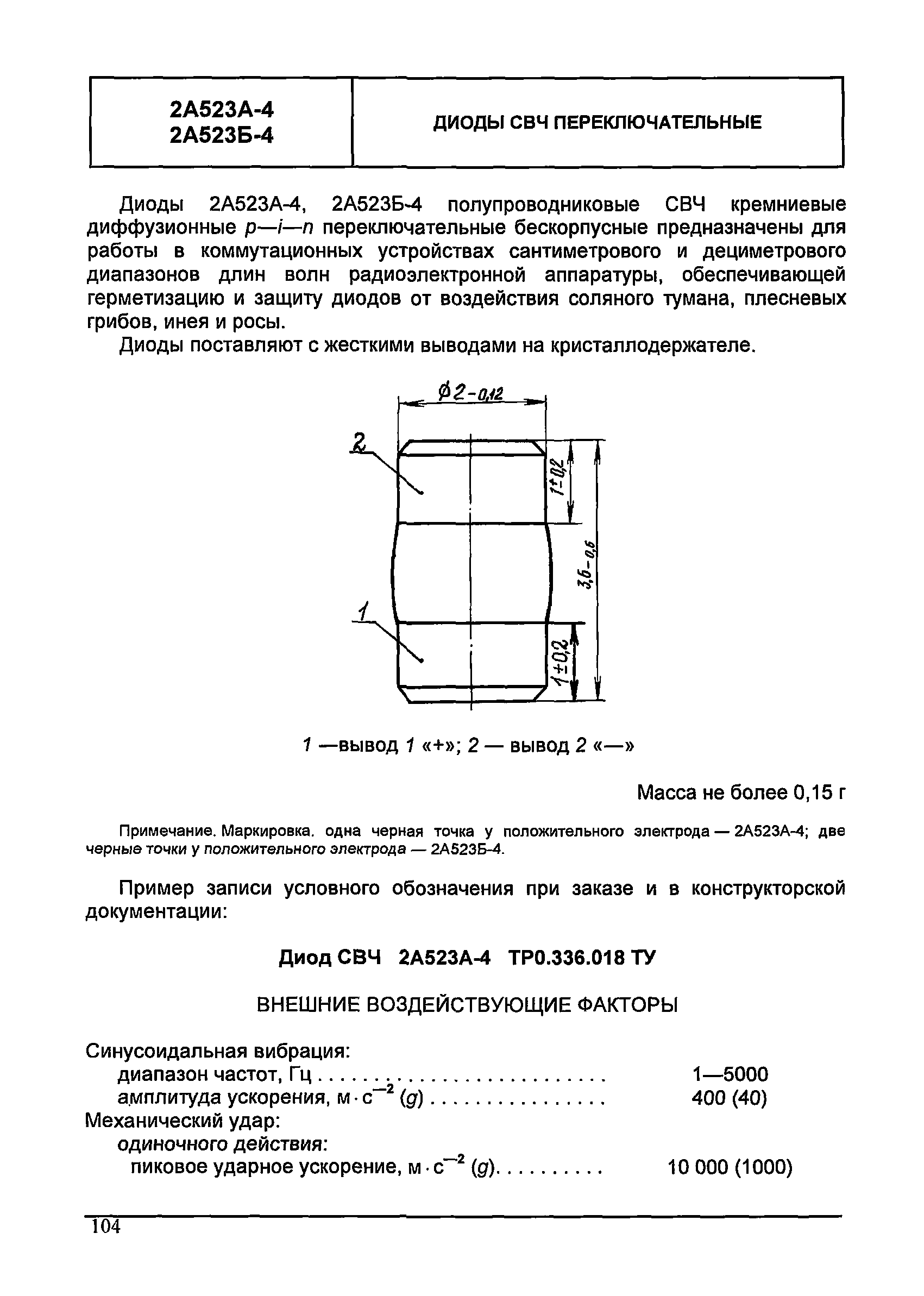 МДС 13-24.2010