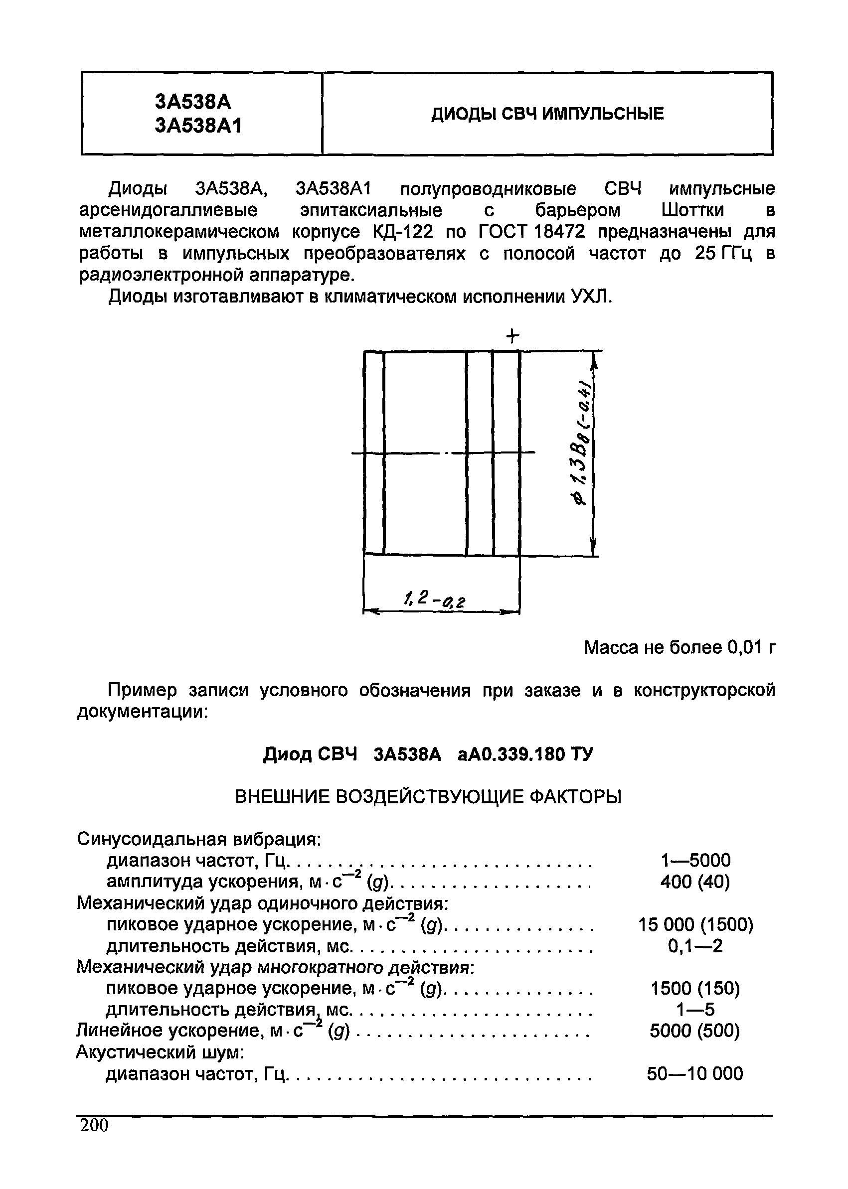 МДС 13-24.2010