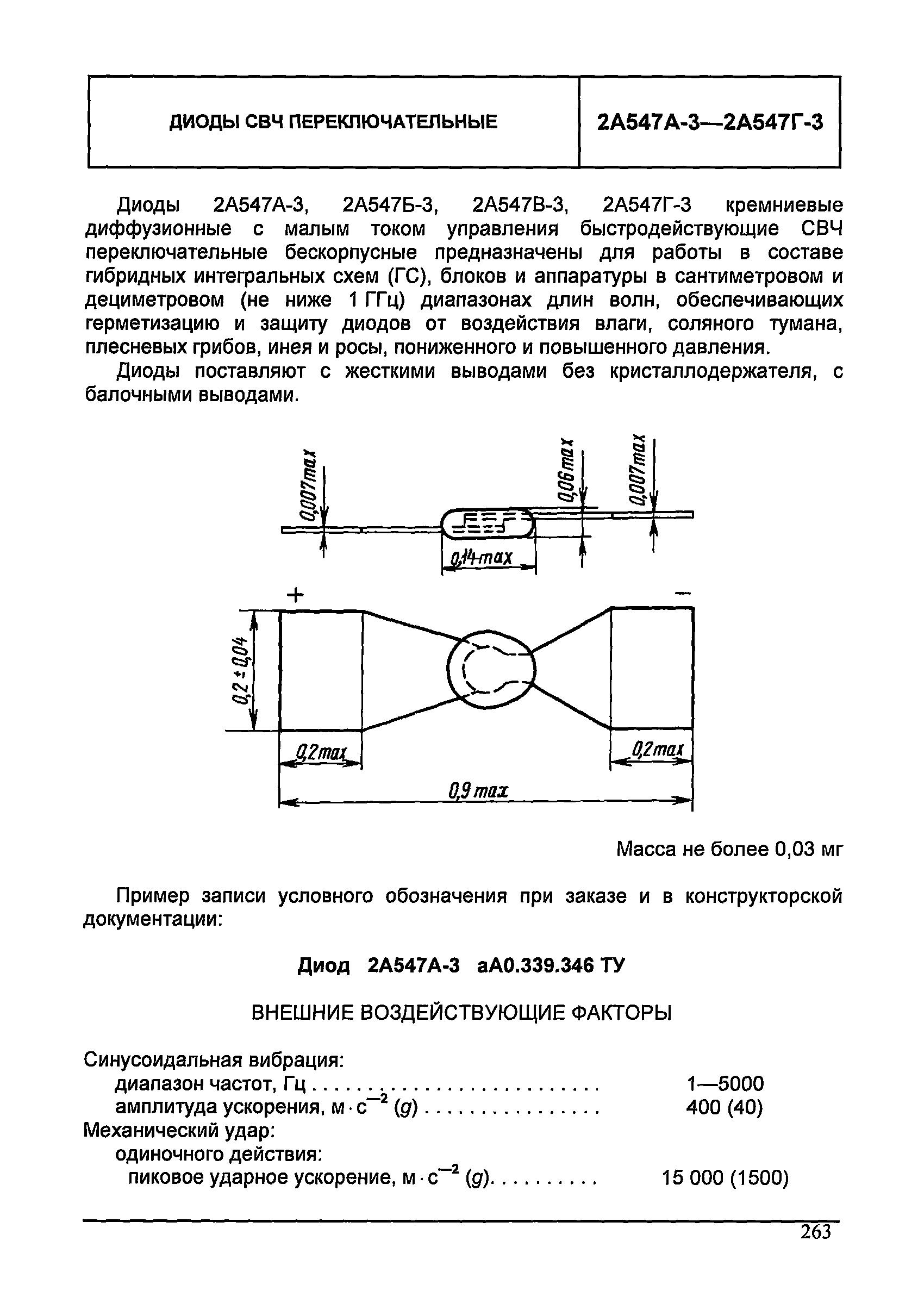 МДС 13-24.2010