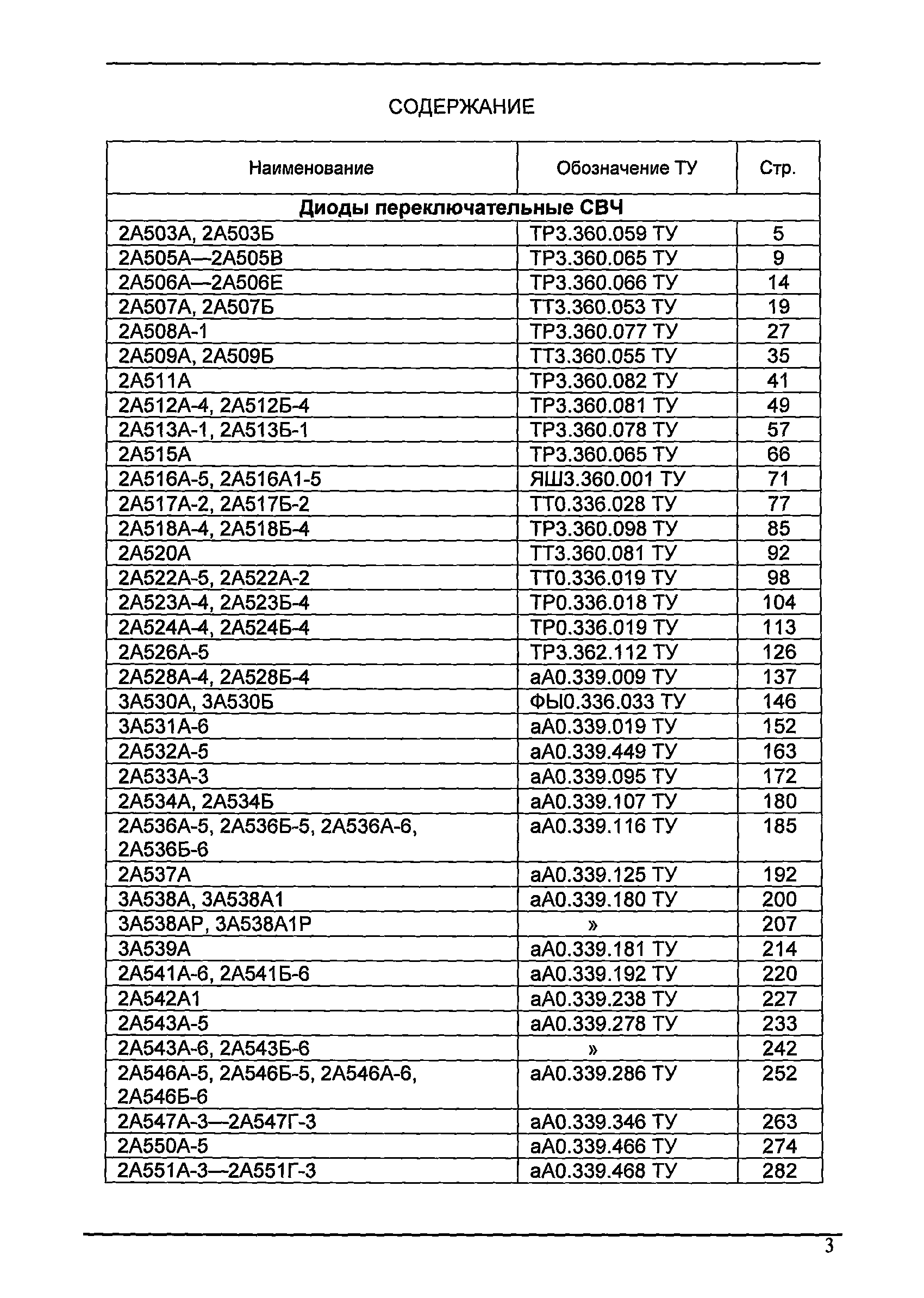 МДС 13-24.2010