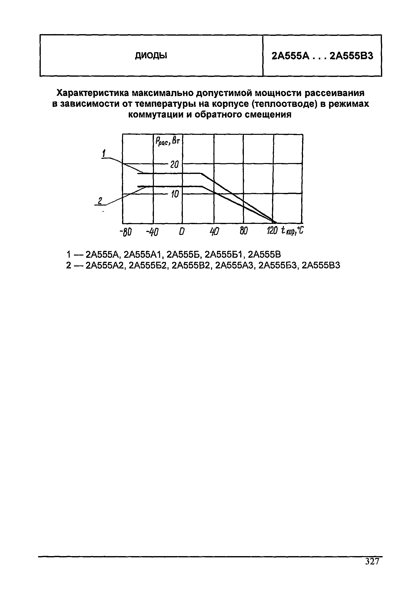 МДС 13-24.2010