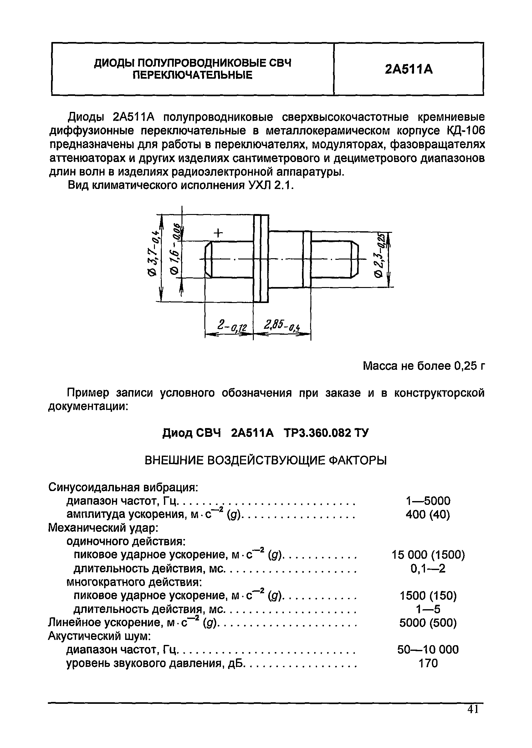 МДС 13-24.2010