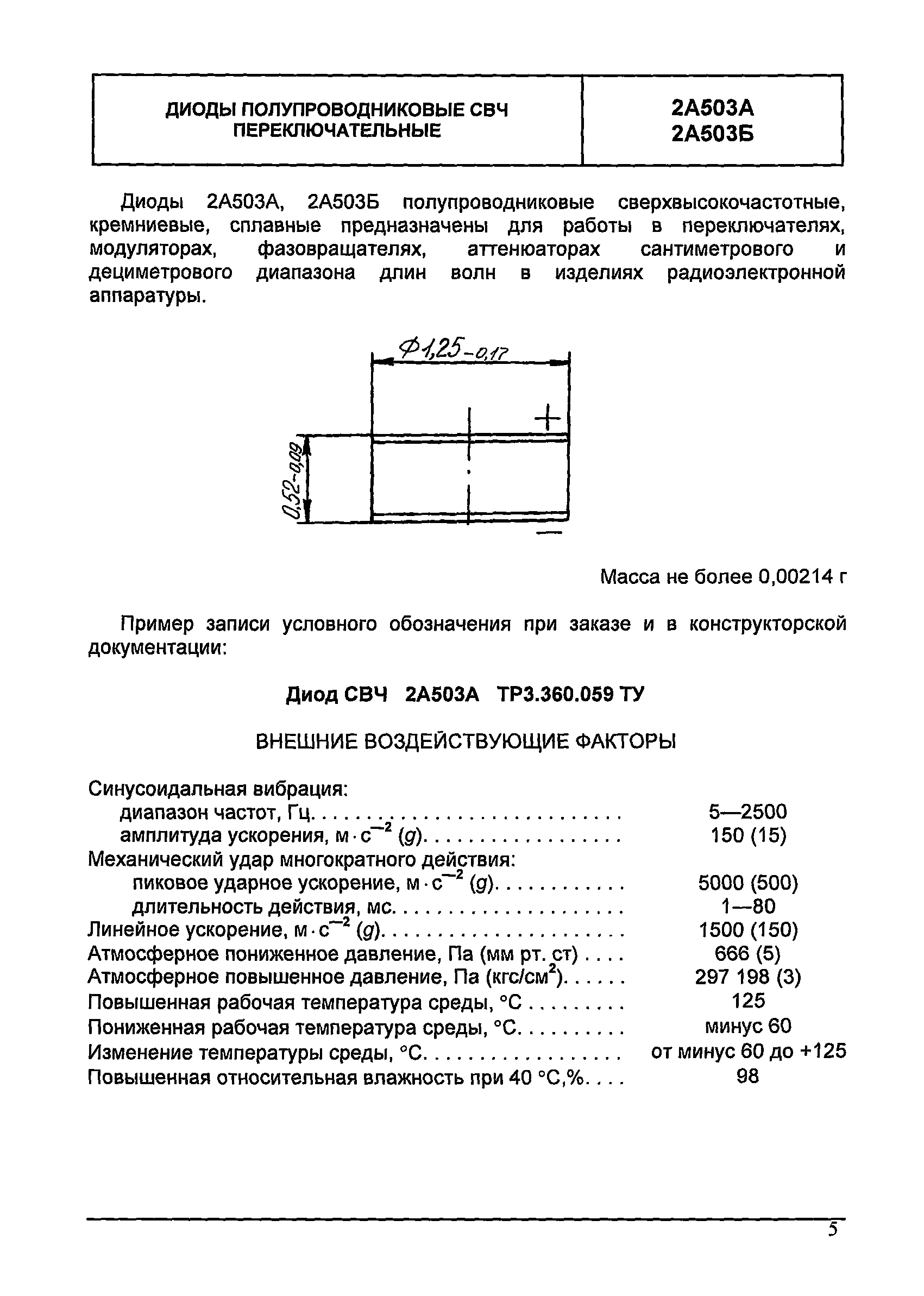 МДС 13-24.2010