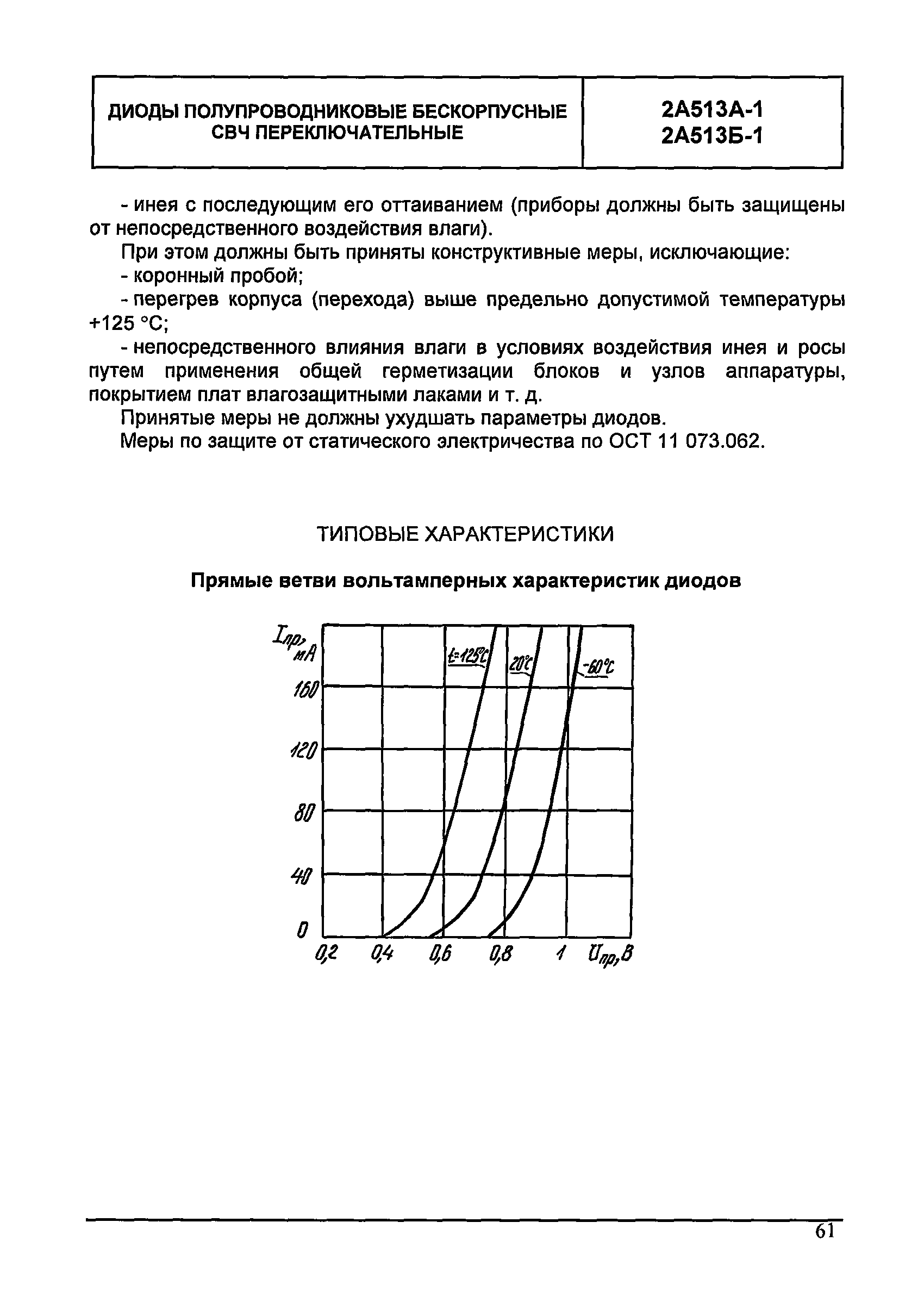 МДС 13-24.2010