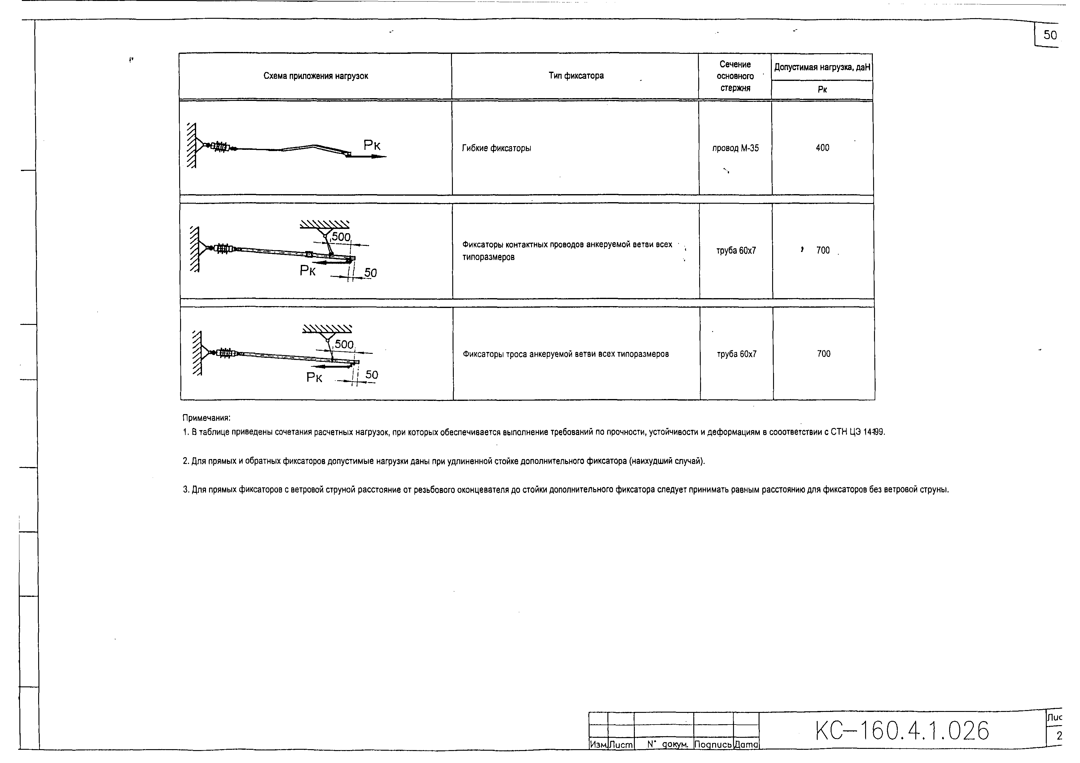 Типовой проект КС-160.4.1