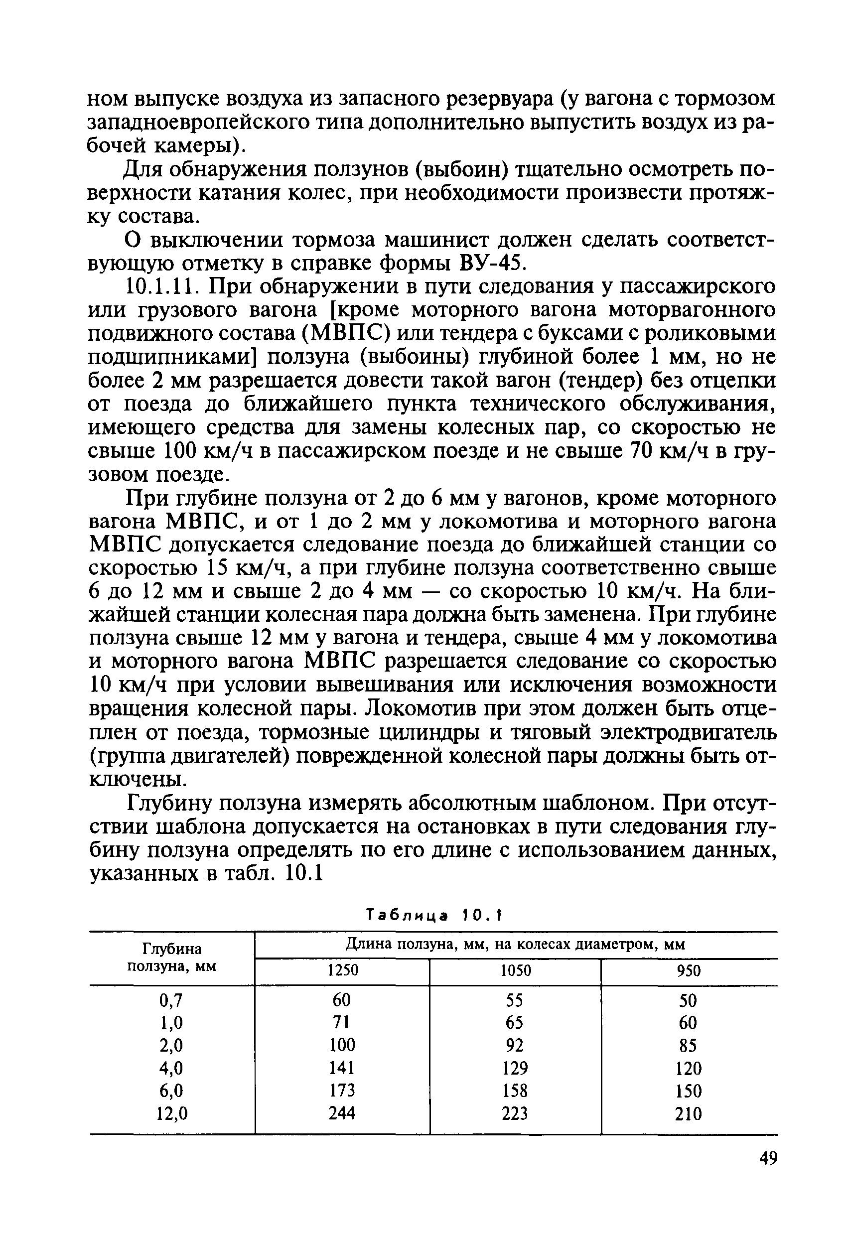 Инструкция ЦТ-ЦВ-ЦЛ-ВНИИЖТ/277