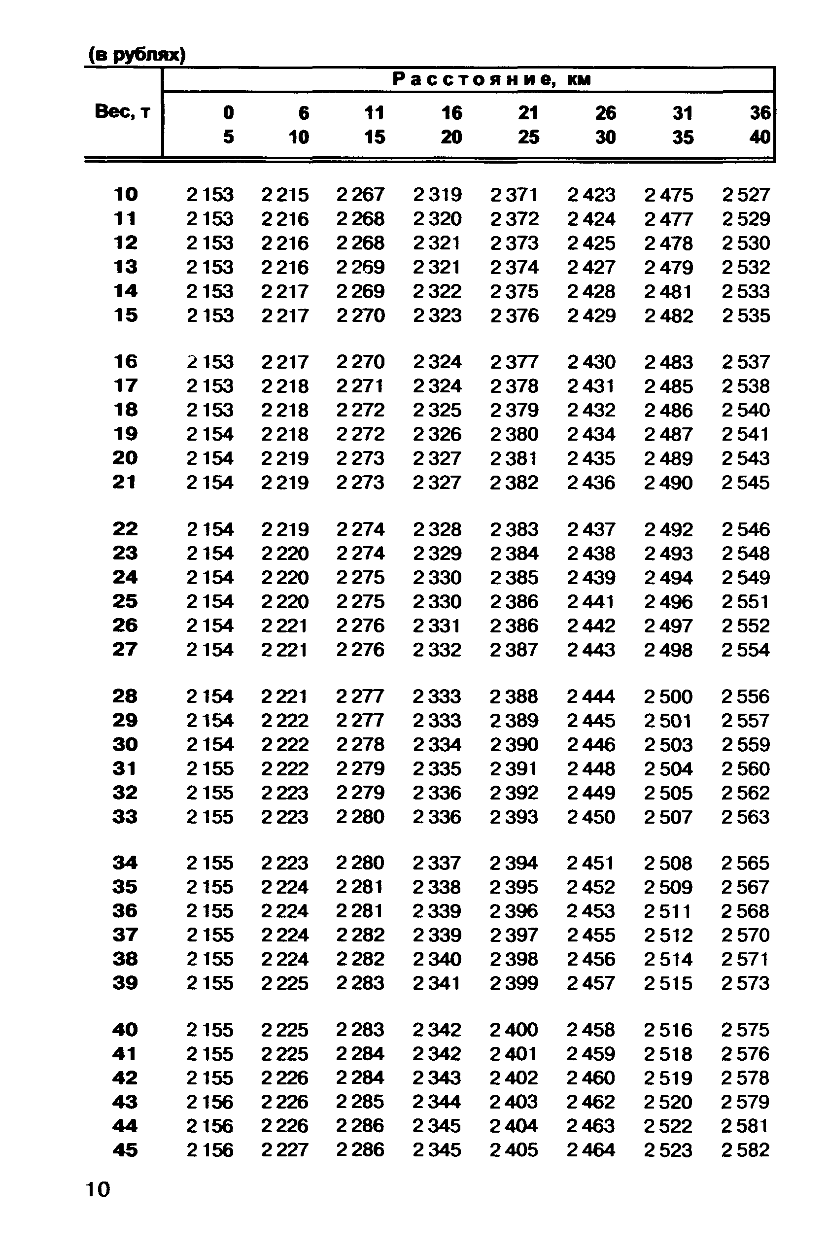 Прейскурант 10-01