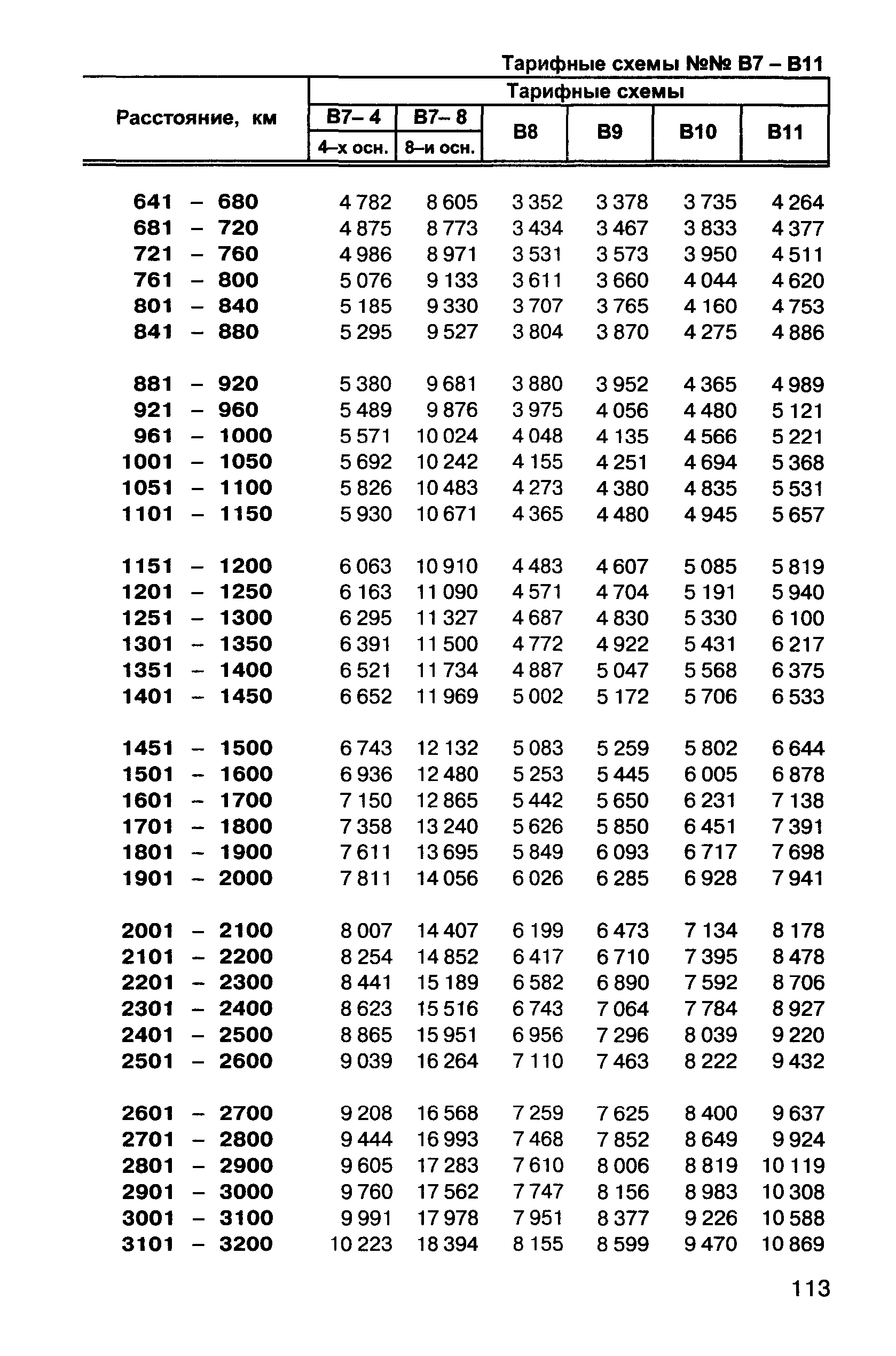 Прейскурант 10-01