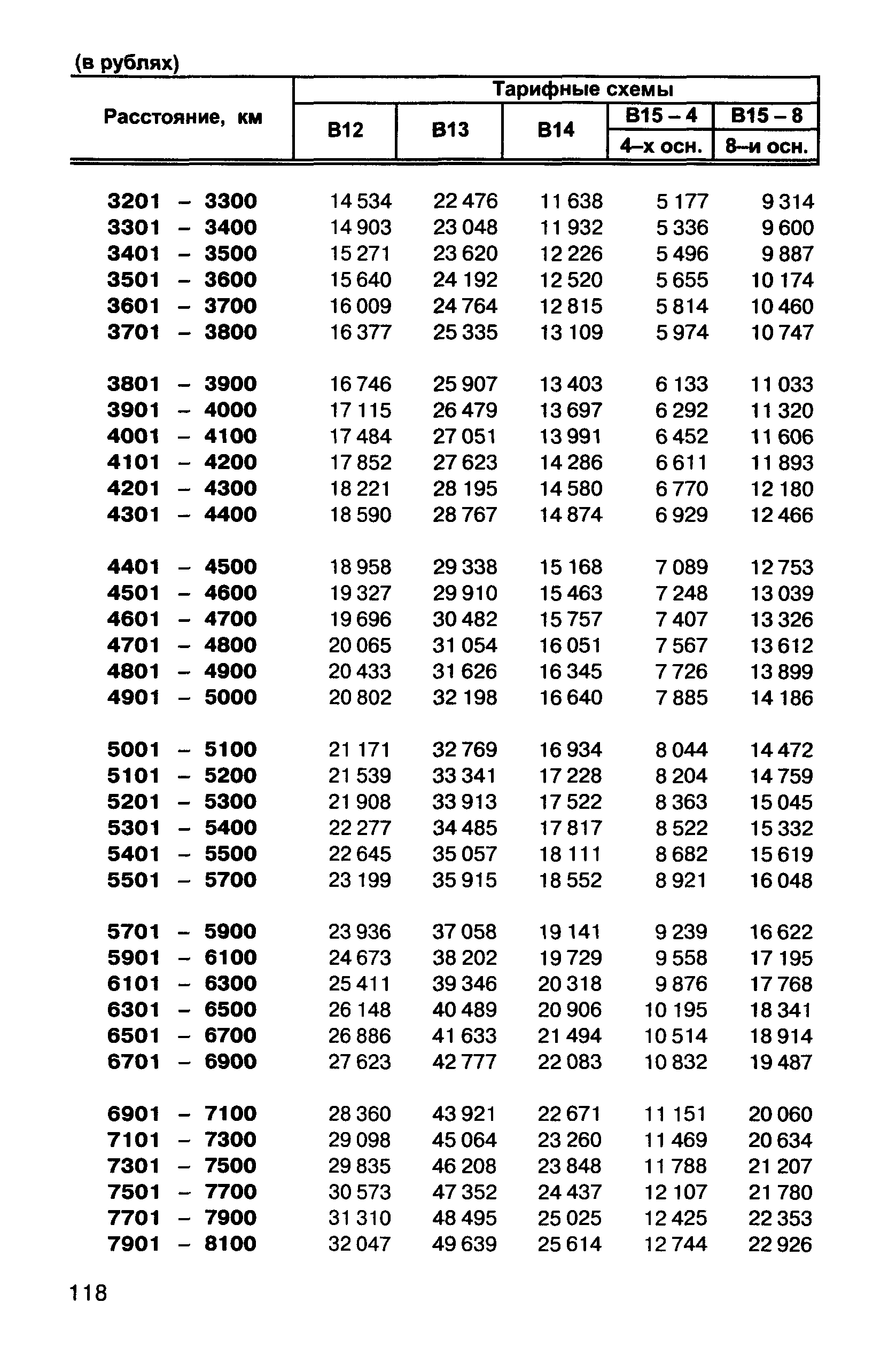 Прейскурант 10-01